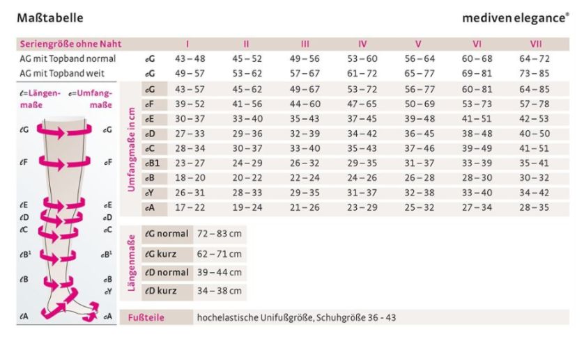 mediven elegance CCL2 AG Schenkelstrümpfe normal (72-83 cm) Flächenhaftband Rose