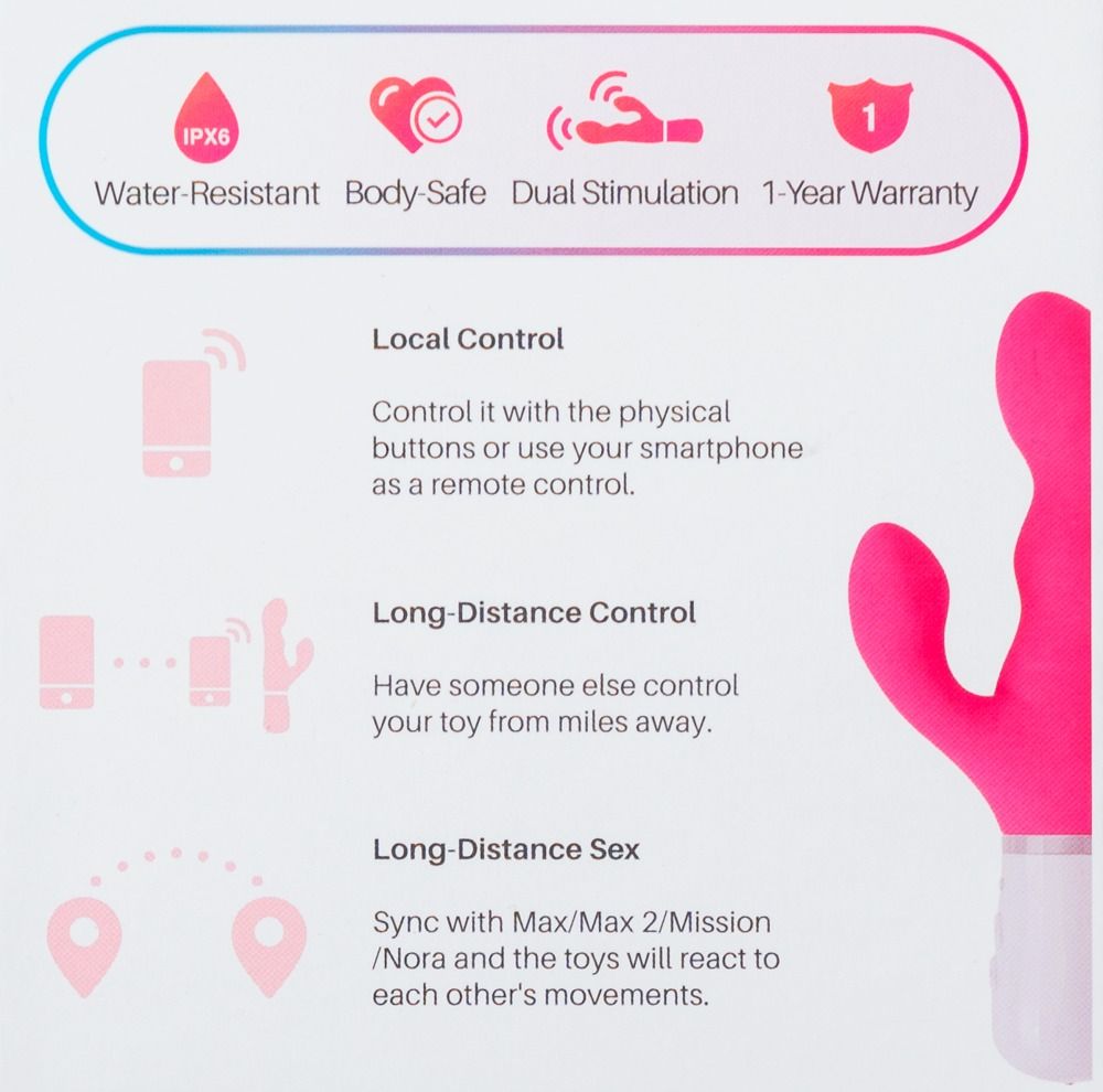 Infografik mit Symbolen und Text. Wasserfest, körperfreundlich, Dual-Stimulation, 1 Jahr Garantie. Fernbedienung.