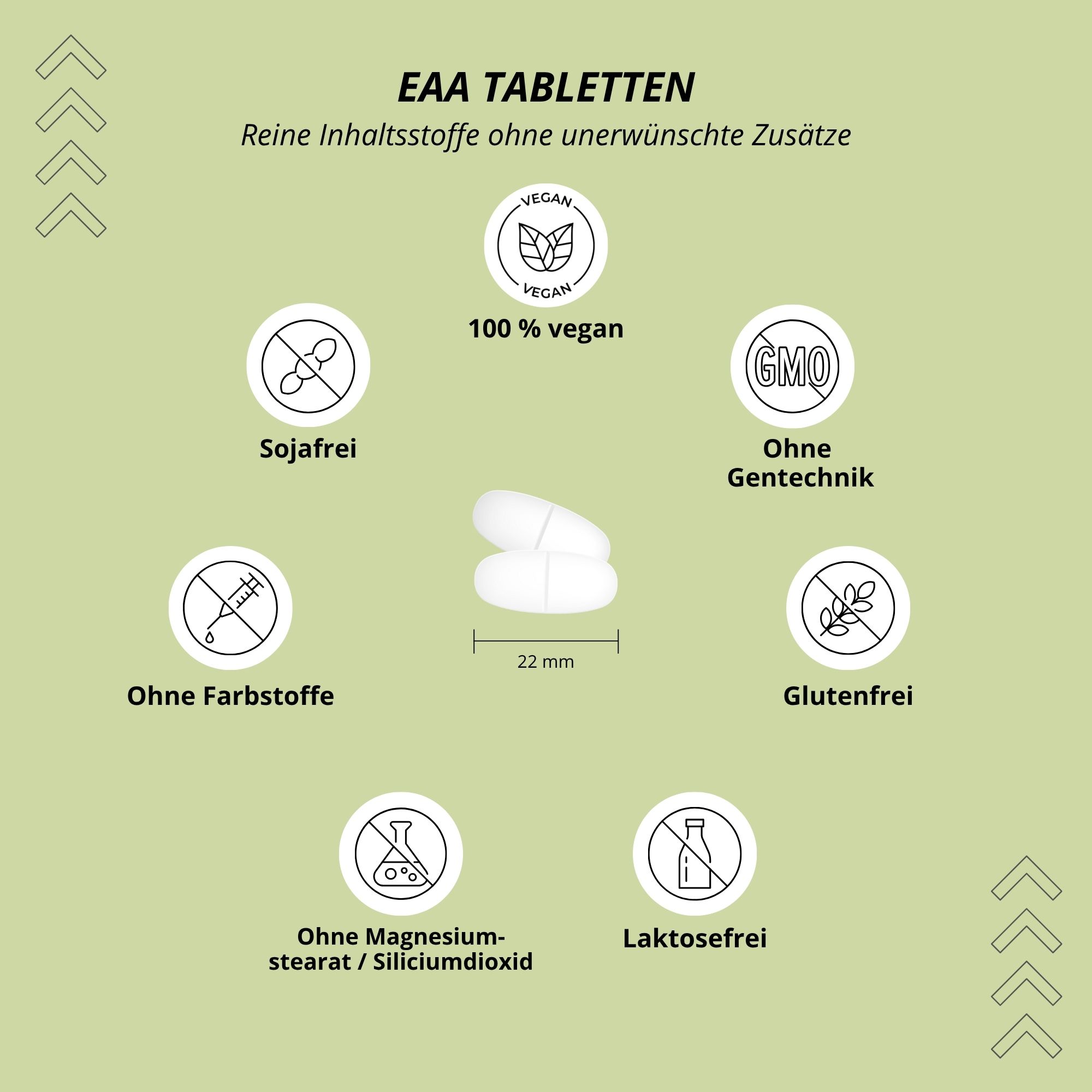 Vergleich von nutri+ EAA Tabletten mit anderen Produkten. Vegan, ohne Zusatzstoffe, dosiert mit Piperin.