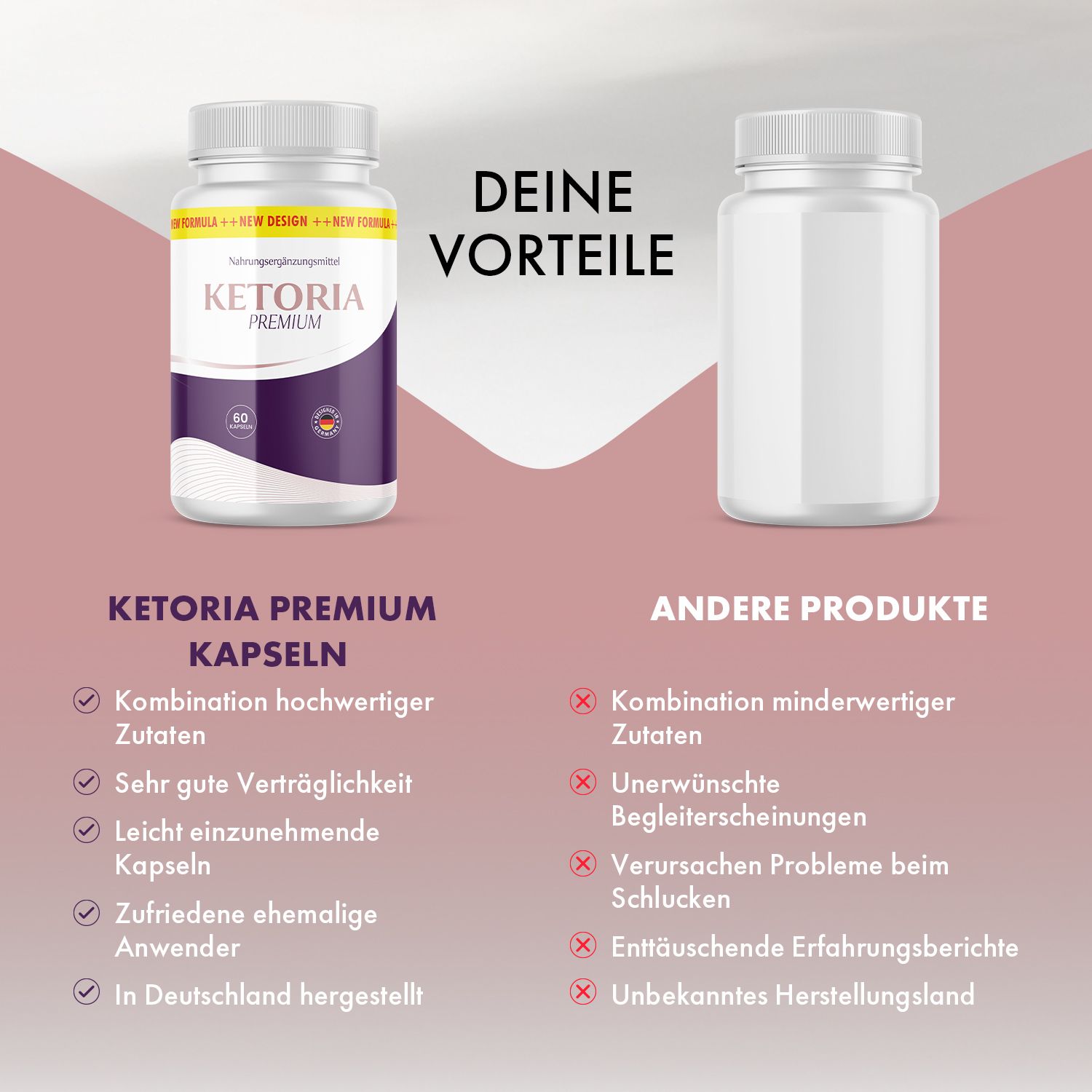 Ketoria Premium
