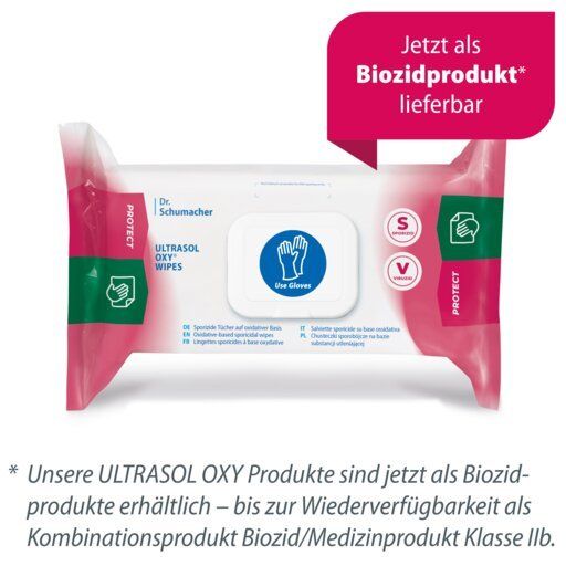 Dr. Schumacher Ultrasol Oxy Wipes – Biozid Medizinprodukt CE