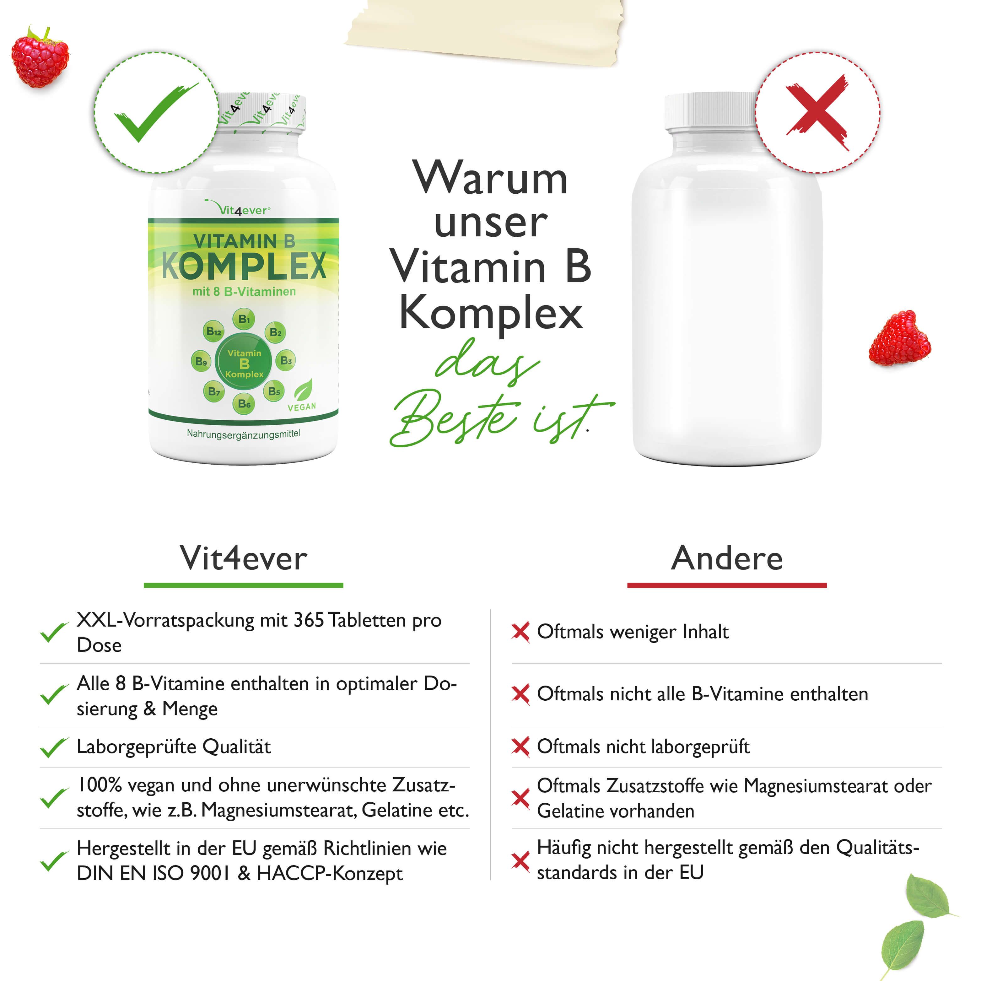 Vergleich: Vit4ever Vitamin B Komplex und andere. Vorteile: 365 Tabletten, 8 B-Vitamine, Laborgeprüft, vegan. Nachteile: weniger Inhalt, keine B-Vitamine.