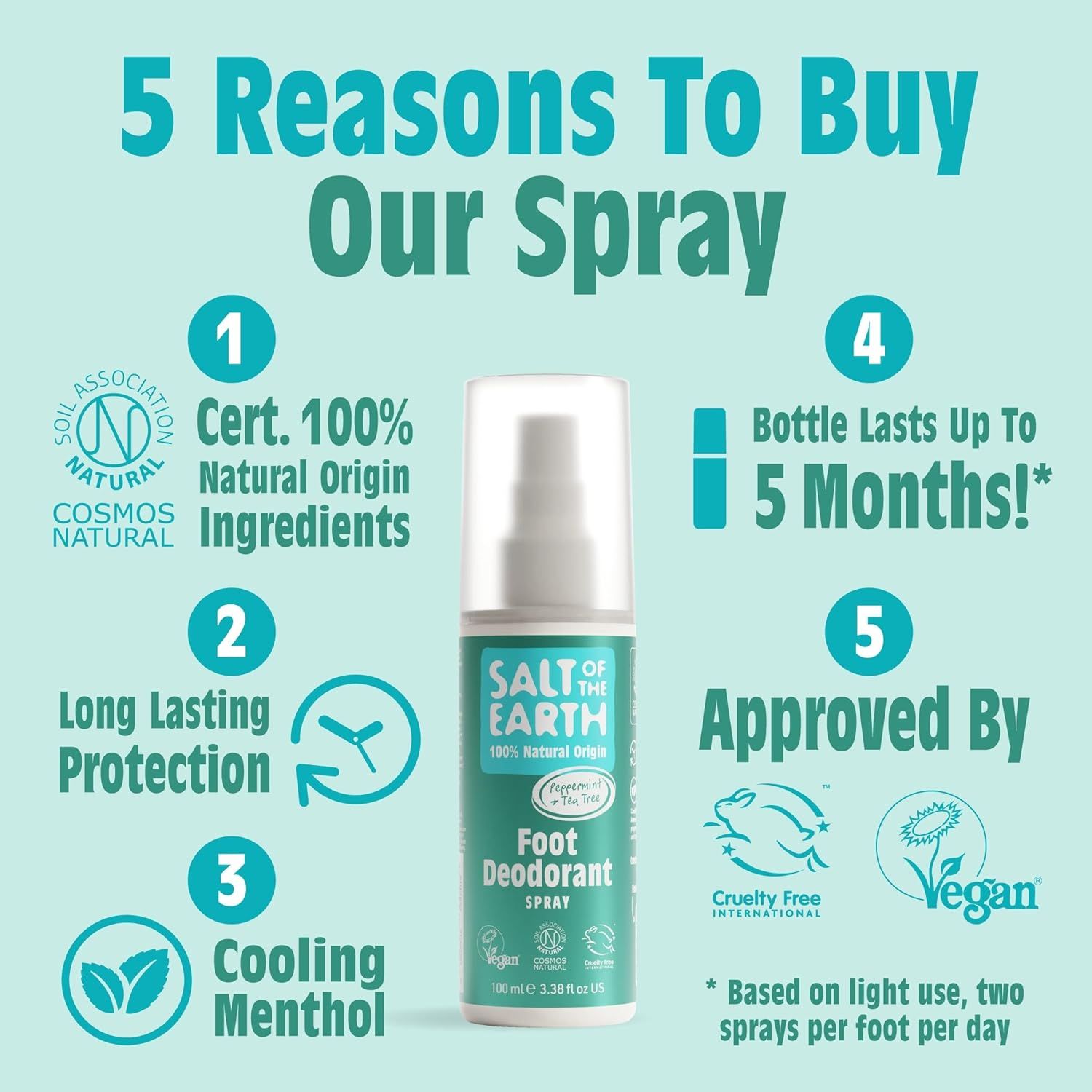 Infografik: 5 Gründe für den Kauf des Sprays. Produktabbildung, Logos, Text über Inhaltsstoffe, Schutz und Zertifizierungen.