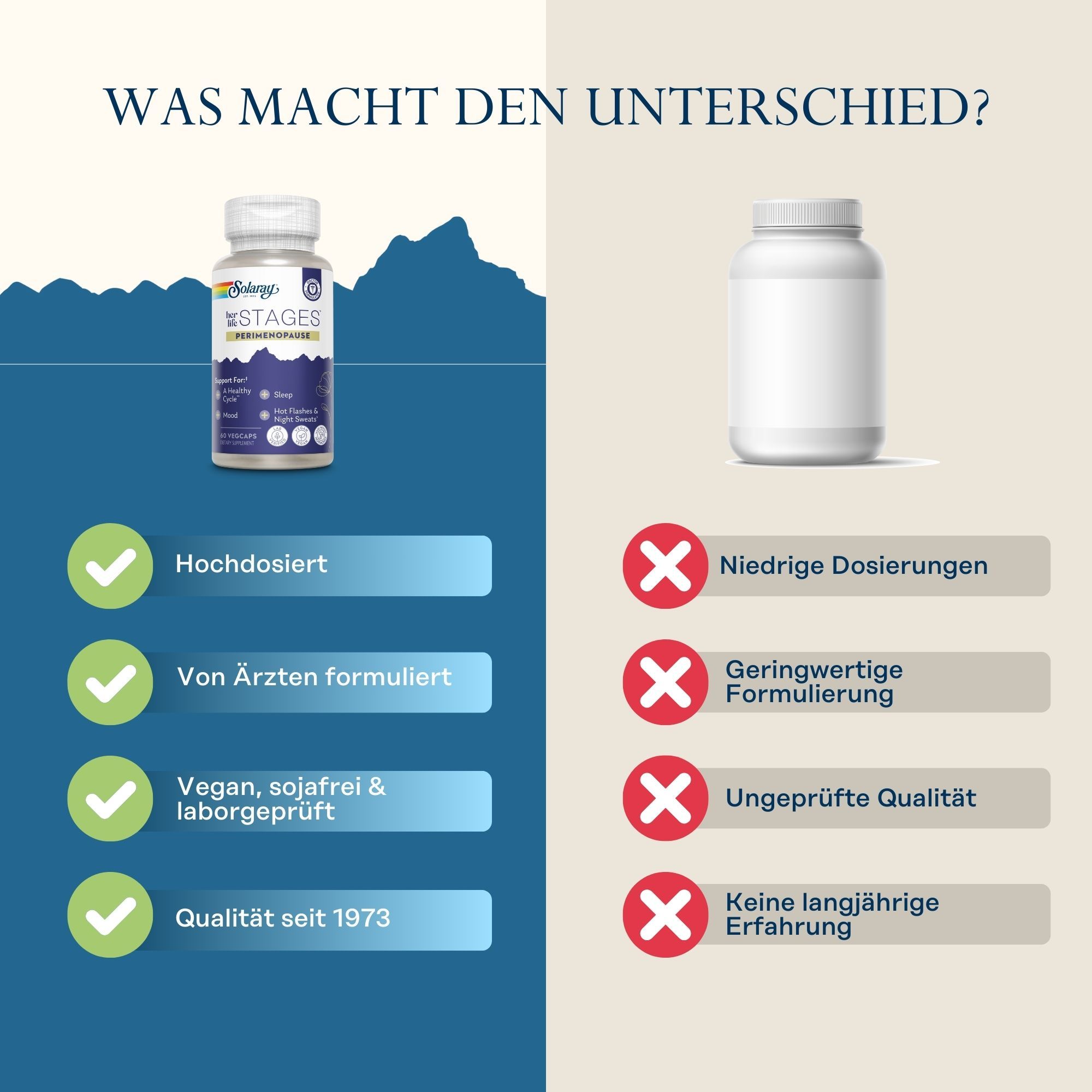 Vergleich: Solaray Stages vs. Konkurrenz. Solaray: Hochdosiert, von Ärzten formuliert, vegan, Qualität seit 1973. Konkurrenz: Niedrige Dosierung.