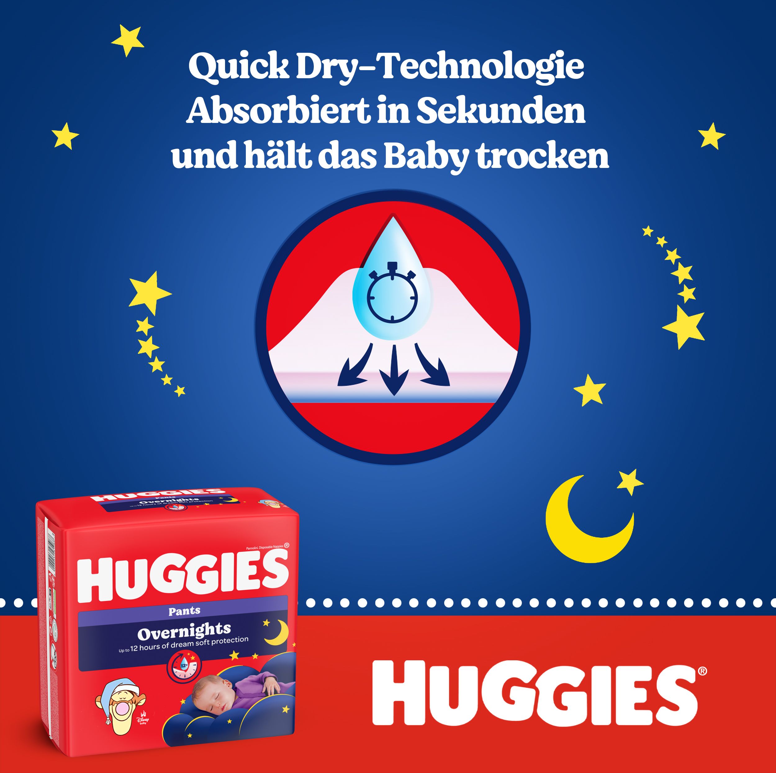 Huggies Overnight Pants. Schnelle Trocken-Technologie. Rote Verpackung mit Produktname. Sterne und Mond-Design.