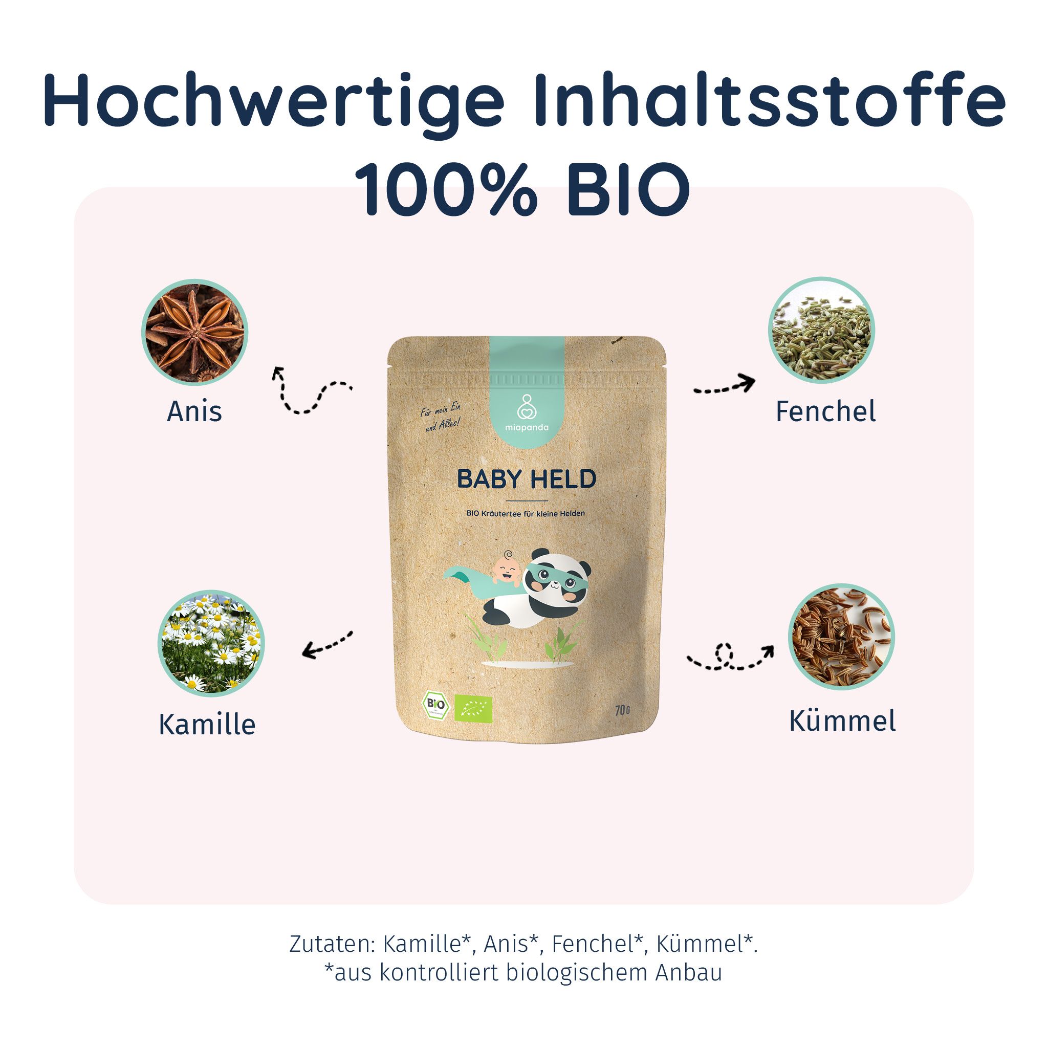 Illustrationen von Anis, Fenchel, Kamille und Kümmel. miapanda Baby Held Tee-Beutel in der Mitte. Text: 100% BIO.