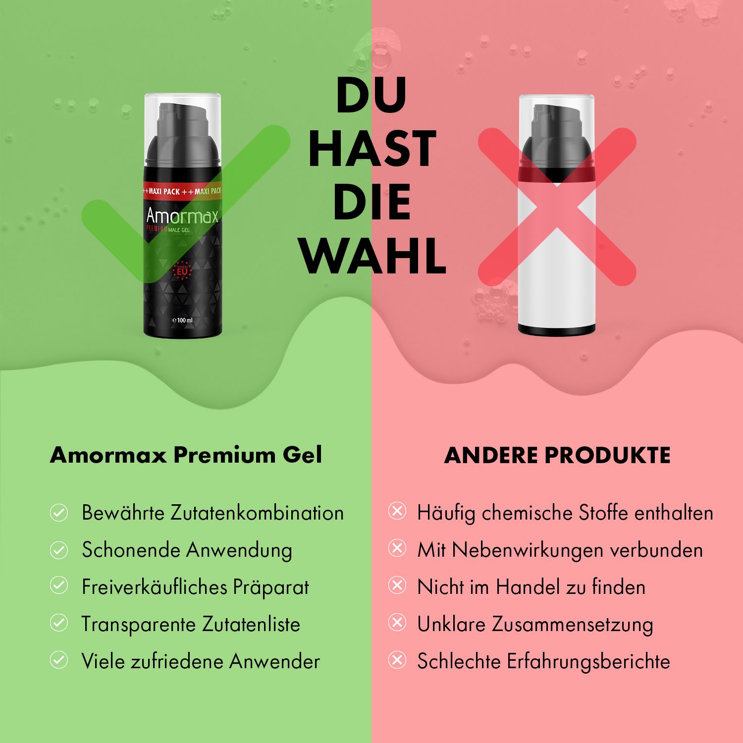 Amormax Premium Gel
