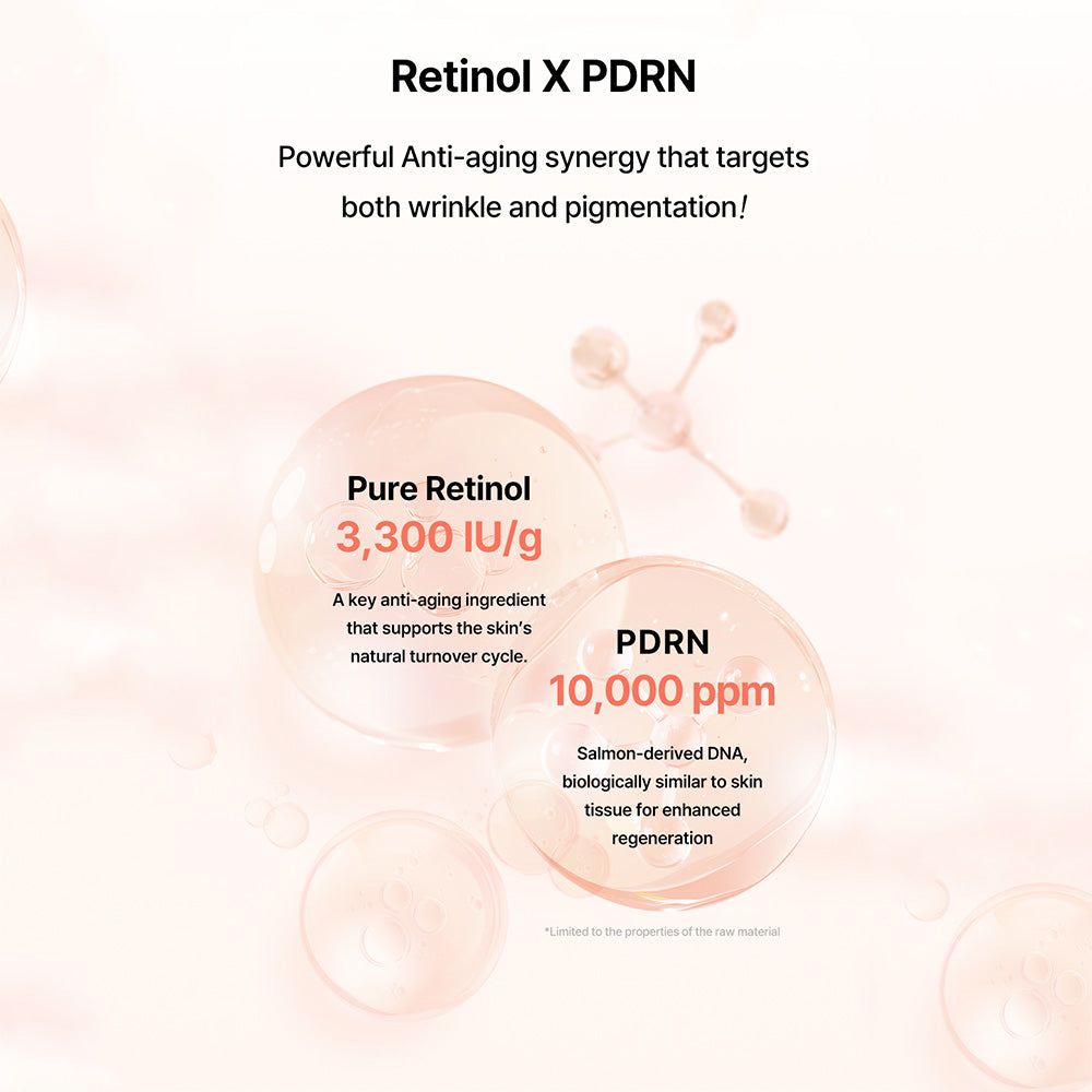 Grafik mit Informationen zu Retinol und PDRN. Beschriftung: Pure Retinol 3.300 IU/g, PDRN 10.000 ppm. Hintergrund: rosa.