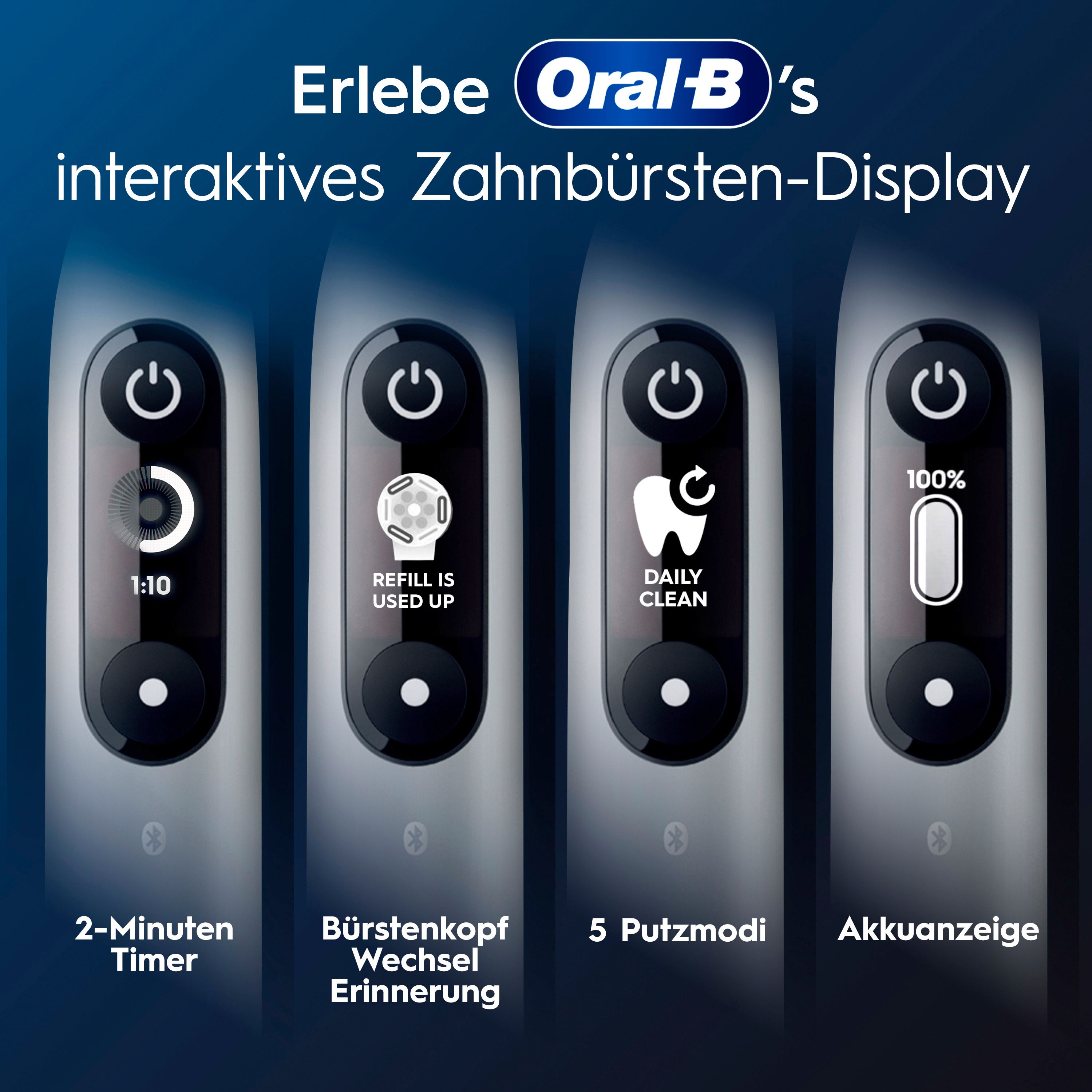 Zahnbürsten-Display zeigt: 2-Minuten-Timer, Bürstenkopf-Wechsel, 5 Putzmodi, Akkuanzeige. Oral-B-Logo.