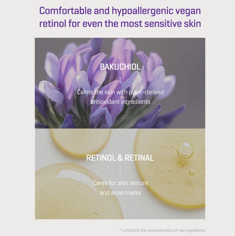 Aufteilung mit Bakuchiol und Retinol & Retinal. Bakuchiol-Blüten. Retinol & Retinal-Tropfen. Text.