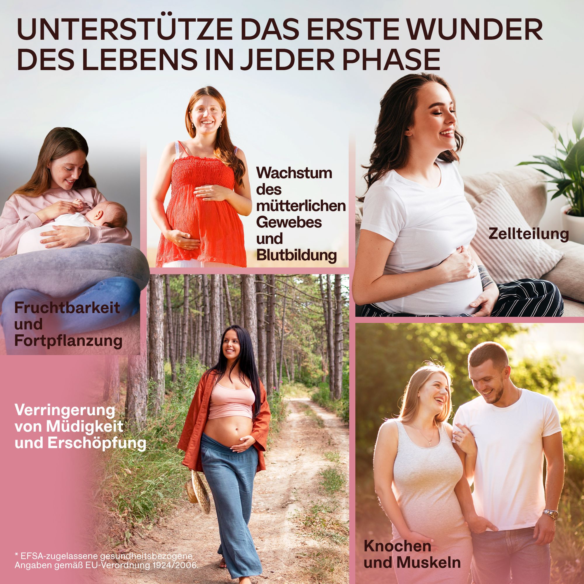 Collage von Frauen in verschiedenen Lebensphasen mit Aavalabs Folsäure Komplex.