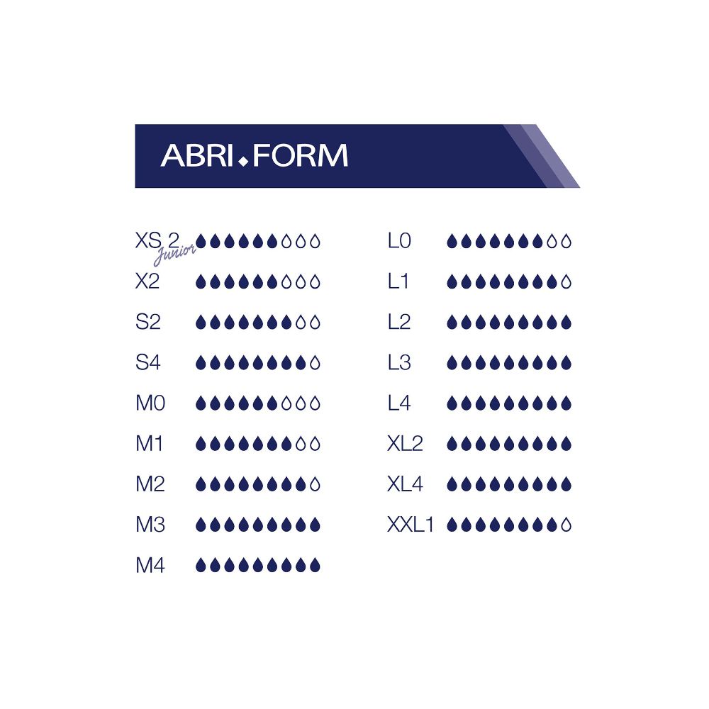 ABRI Form medium super Air plus