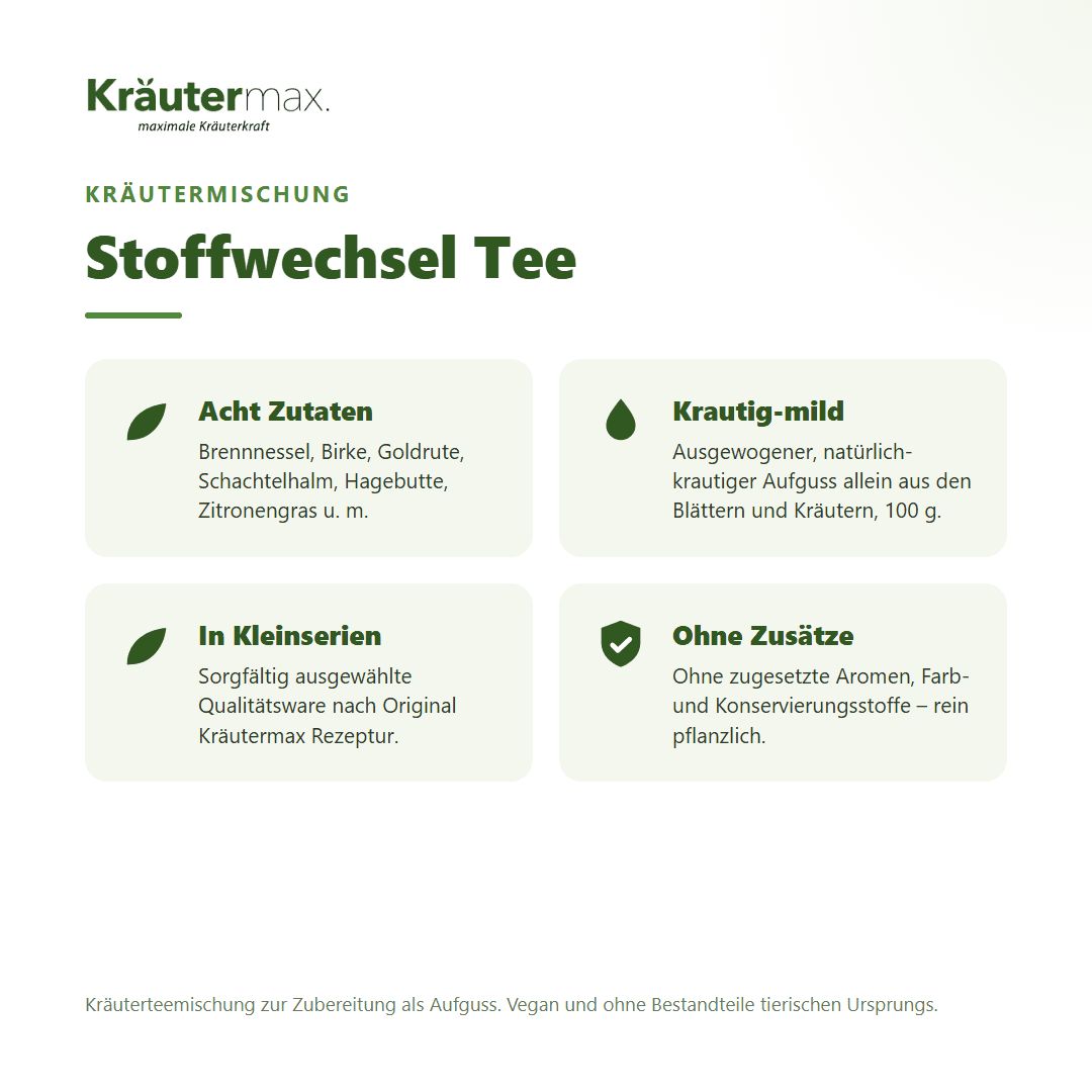 Kräutermax Stoffwechsel Tee: Acht Zutaten, krautig-mild, 100g.