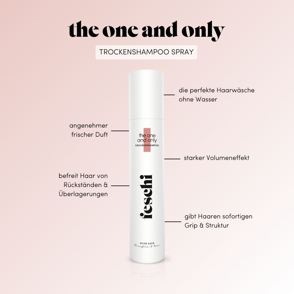 Weißes Trockenshampoo-Spray mit Text und Illustrationen. Beschriftungen: "angenehmer frischer Duft", "starker Volumeneffekt".