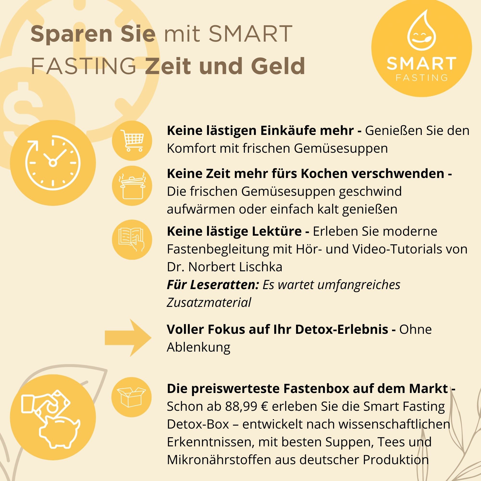 Smart Fasting® BALANCE THREE Fastenbox - 3 Tage - vegan, natürlich - Fasten nach Buchinger