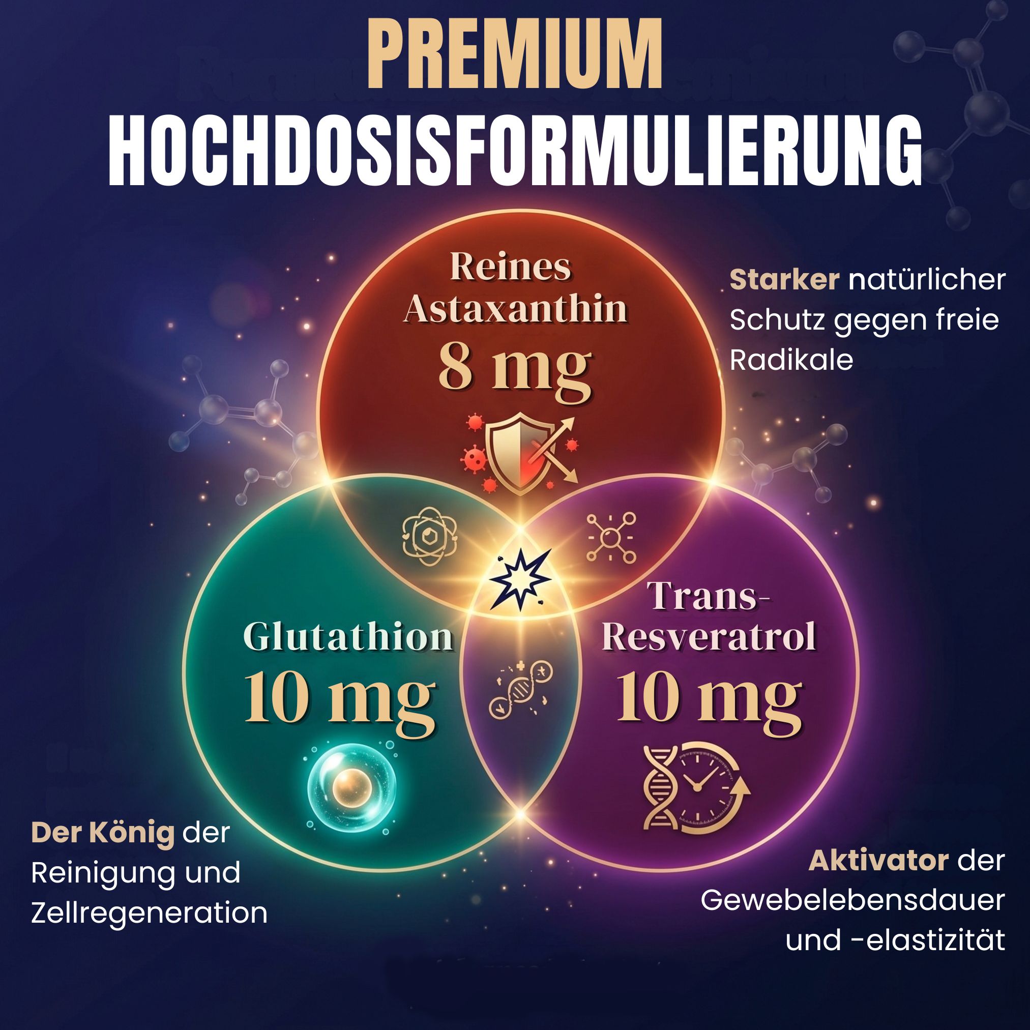 Astaxanthin, Glutathion, Resveratrol: Hochdosierte Formel mit 8mg Astaxanthin.