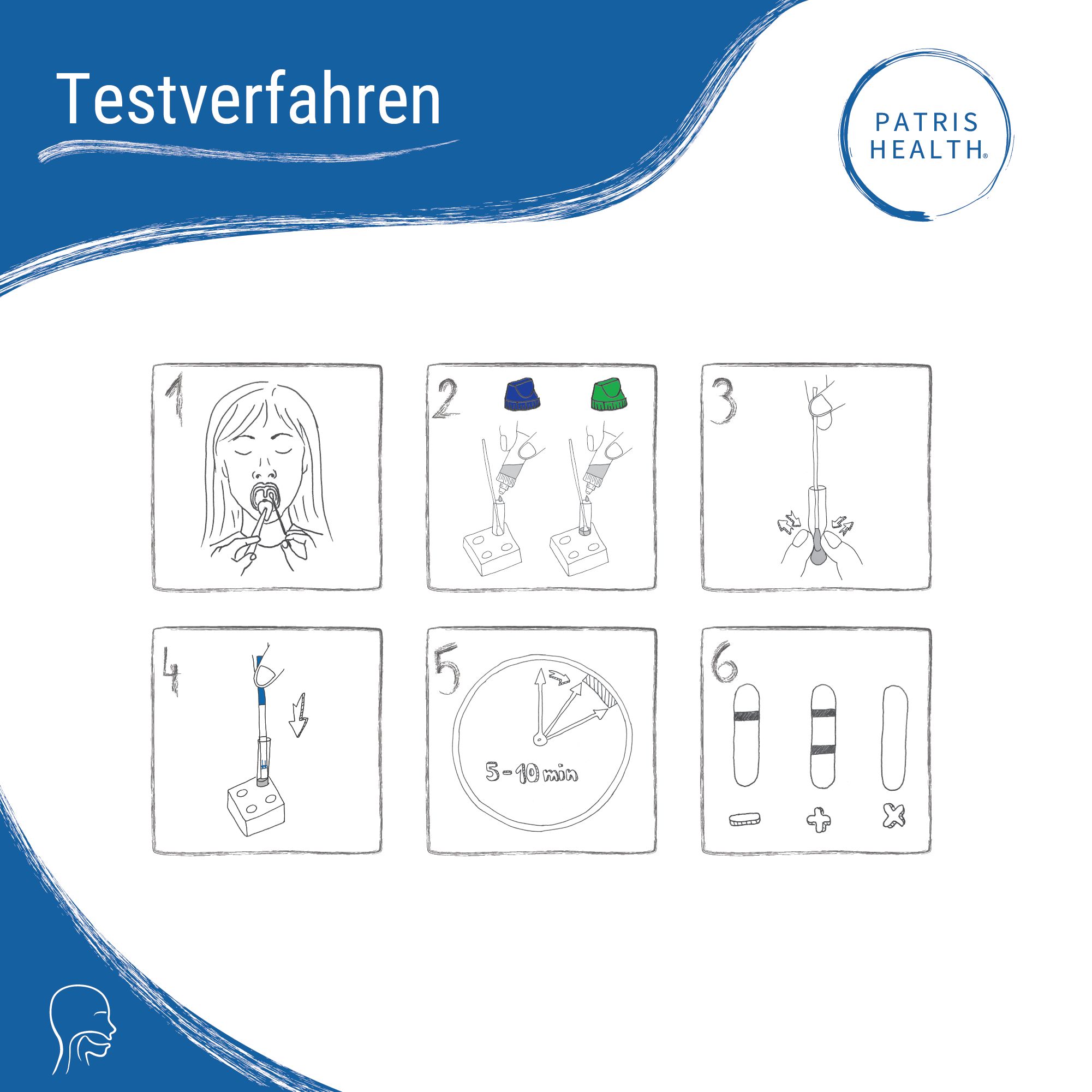 Patris Health® Strep A Selbsttest