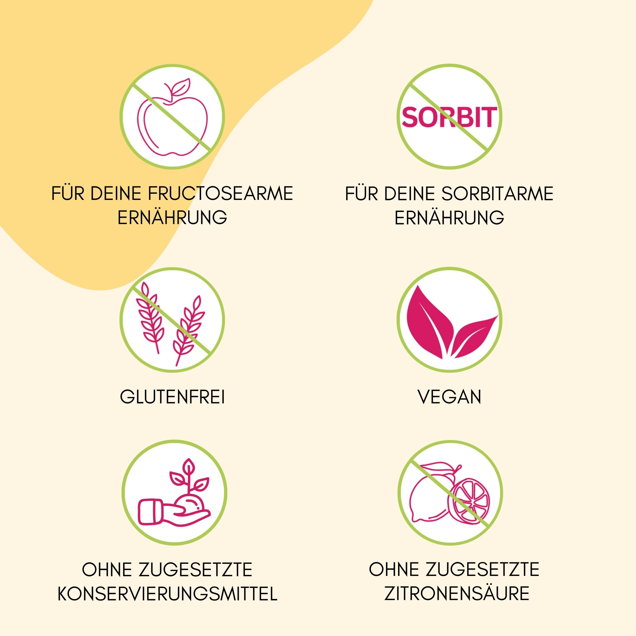 Grafik mit Symbolen: Kein Apfel, kein Sorbit, glutenfrei, vegan, ohne Konservierungsstoffe, ohne Zitronensäure.