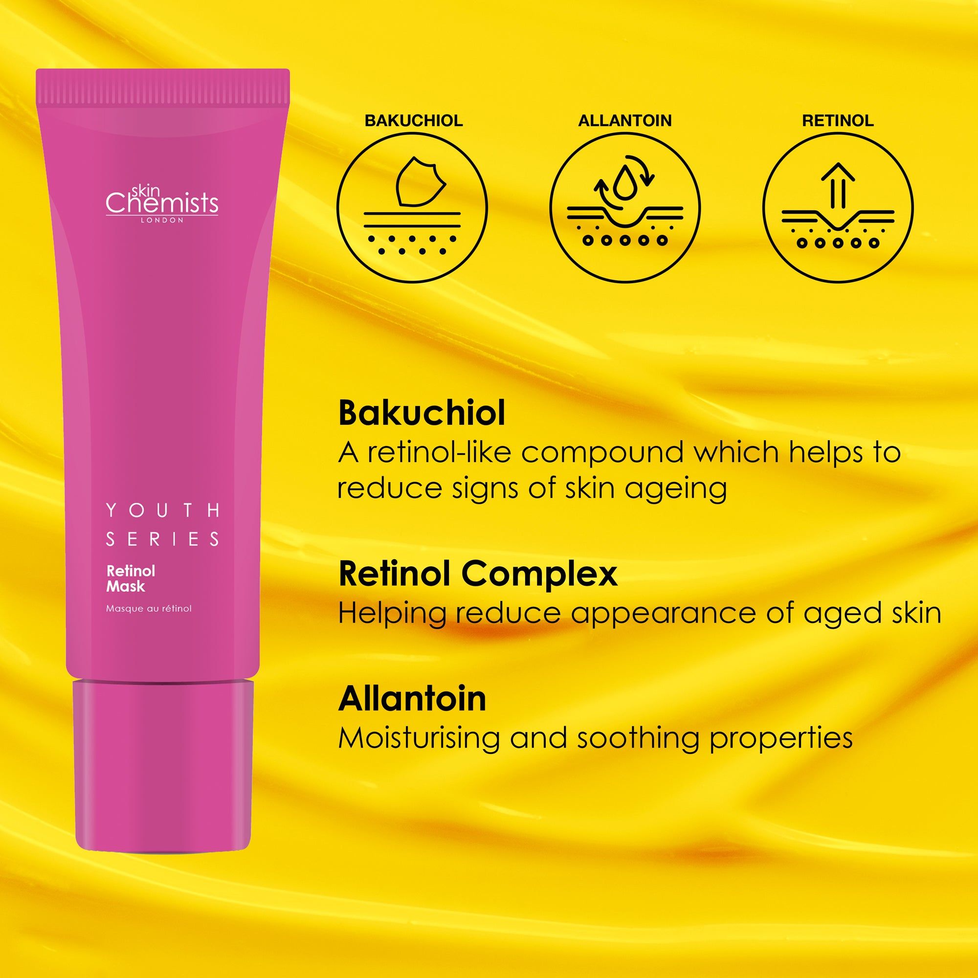 skinChemists Youth Series Retinol & Bakuchiol Mask