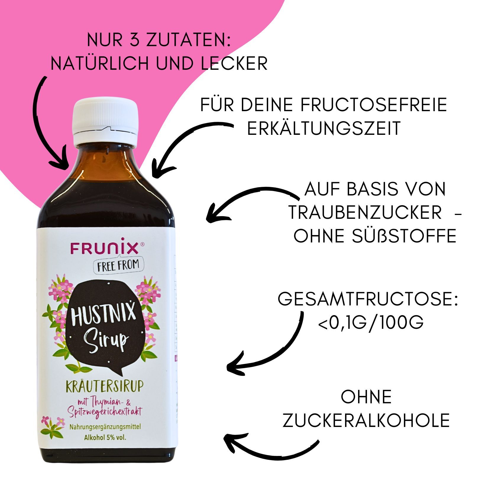 FRUNIX® Hustnix - Kräutersirup,  fructosefrei