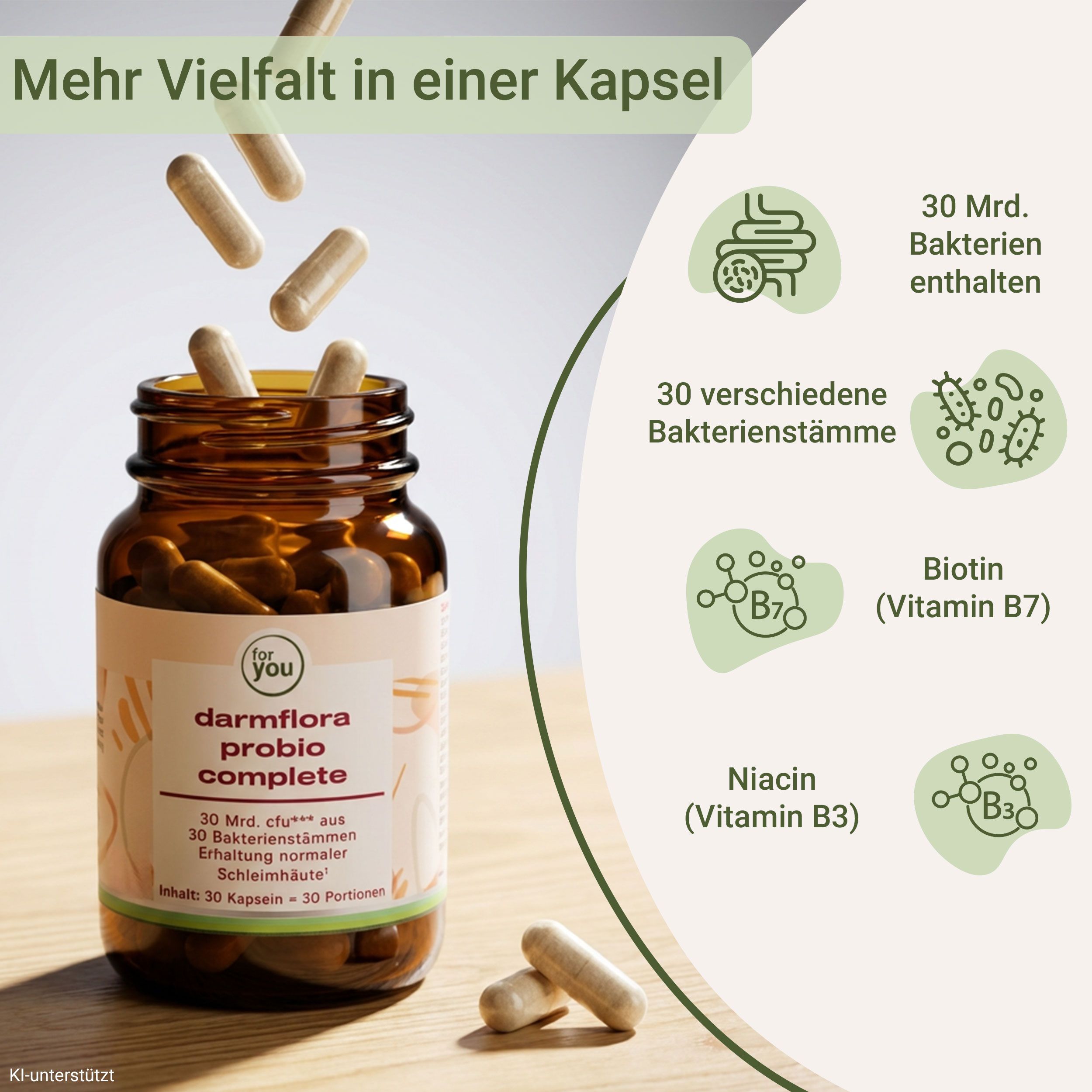 Flasche mit Probiotika-Kapseln, daneben Icons für Bakterien, Biotin und Niacin.
