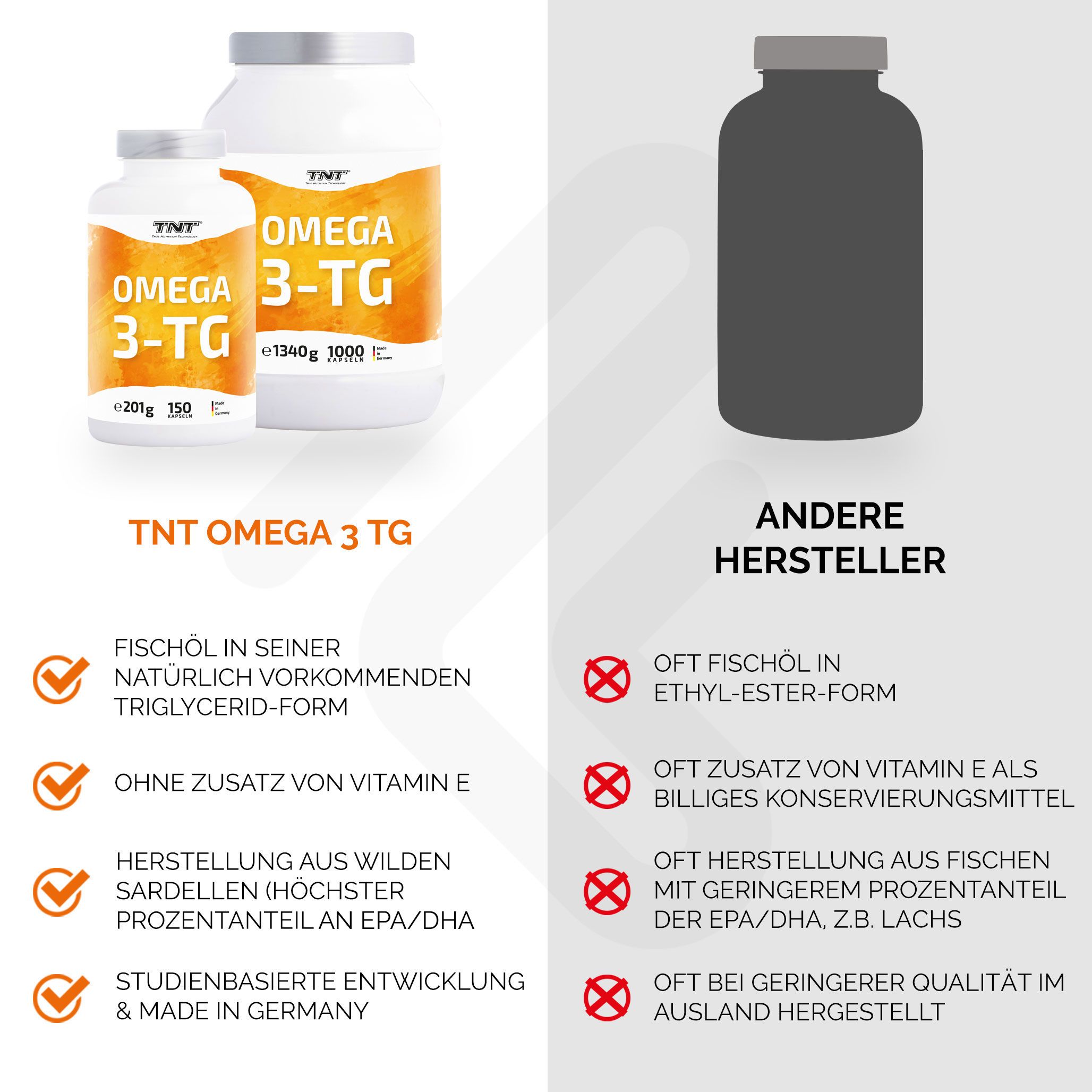 TNT Omega 3 - Fischöl in natürlicher Triglycerid-Form