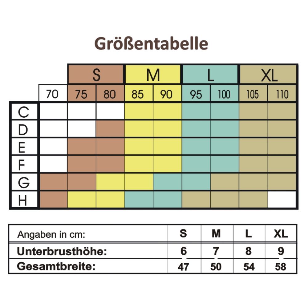 Größentabelle mit Angaben in cm. Zeilen für Unterbrusthöhe und Gesamtbreite. Größen: S, M, L, XL. Farben kennzeichnen Größenbereiche.