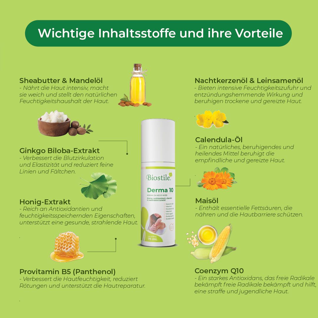 Biostile Derma 10 Pflegecreme mit Inhaltsstoffen wie Sheabutter und Mandelöl.