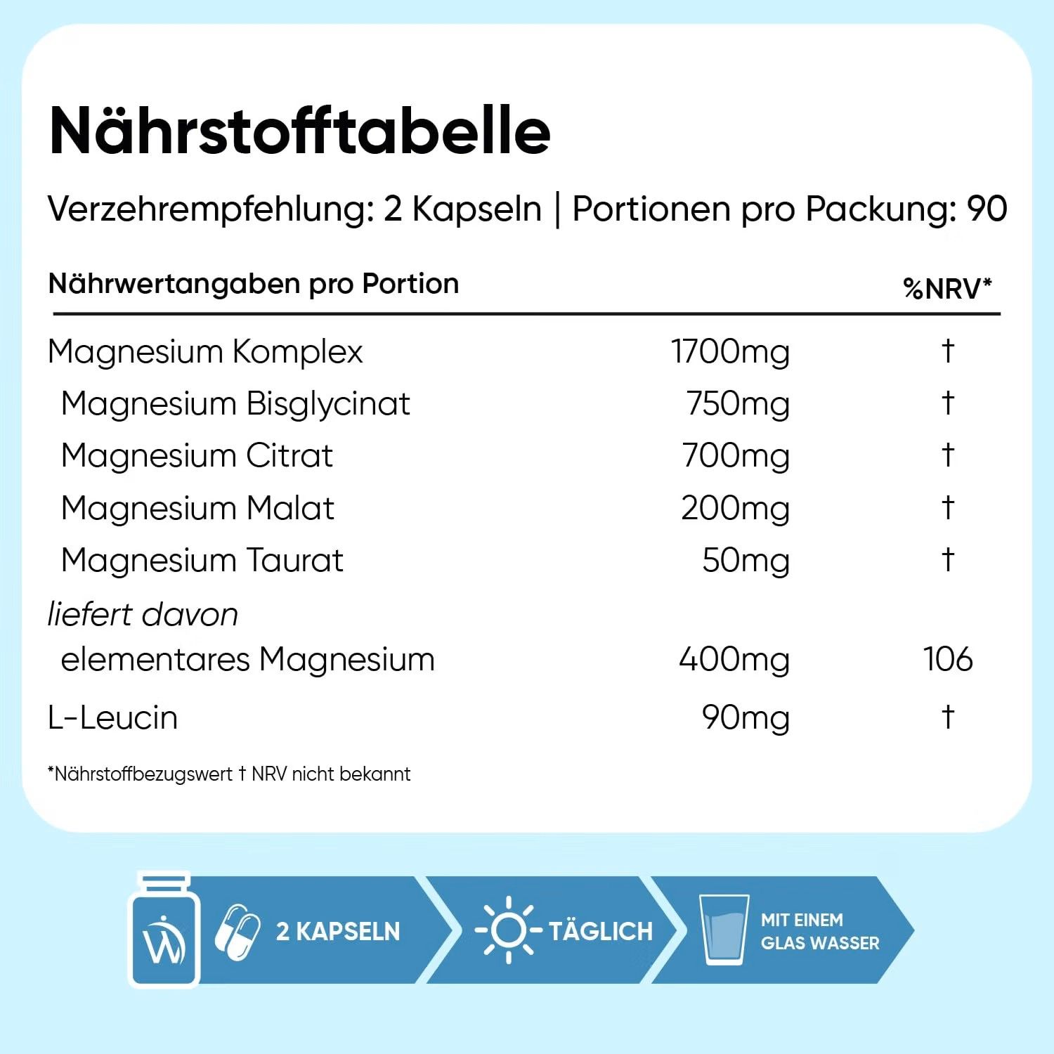 WeightWorld Magnesium-Komplex 4 in 1