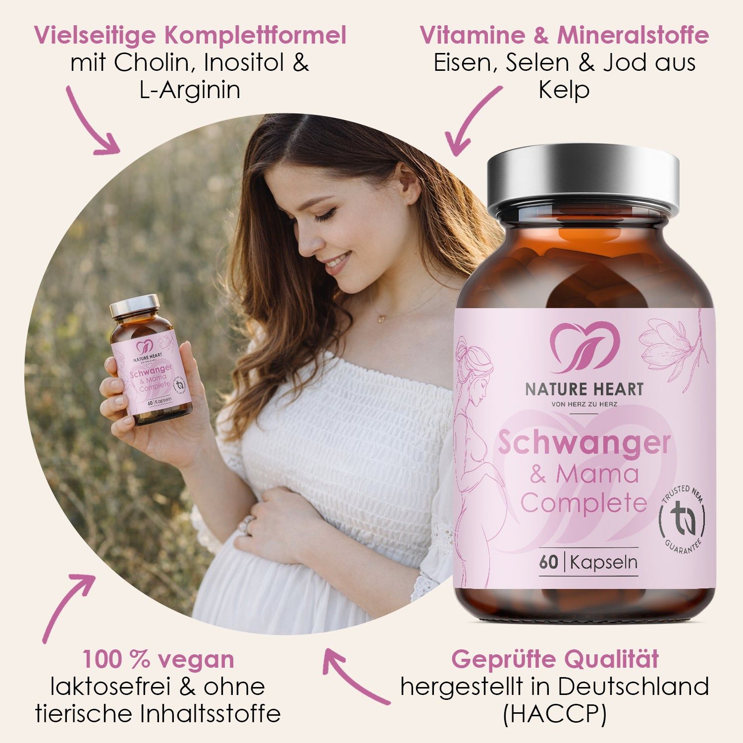 Produktflasche neben schwangerer Frau. Aufschrift: Schwanger & Mama Complete, 60 Kapseln. Pfeile mit Texten: vegan, Vitamine, etc.