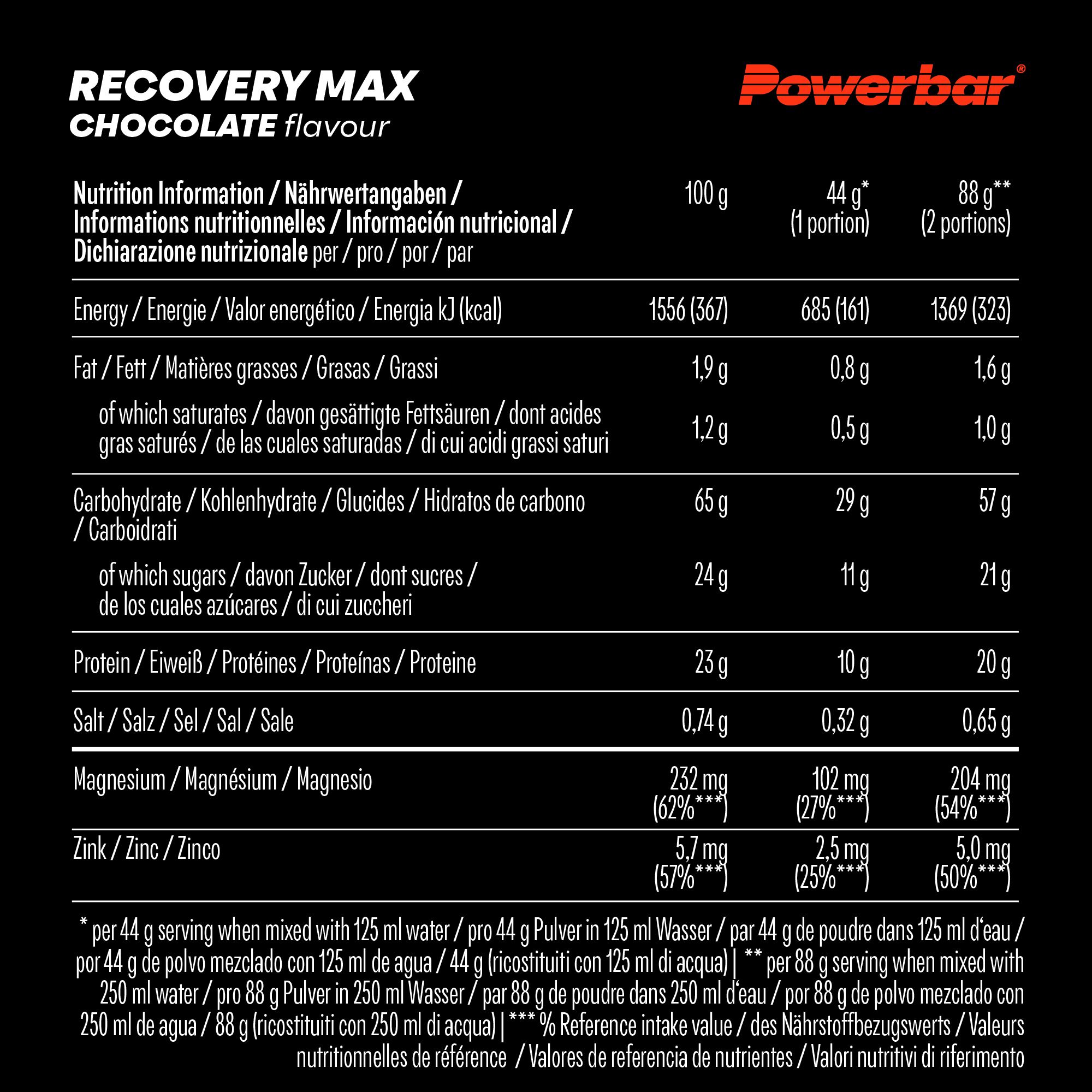 Nährwerttabelle für Recovery Max Chocolate. Angaben in Englisch, Deutsch, Französisch, Italienisch. Enthält Energie, Fett, Kohlenhydrate, Protein, Salz.