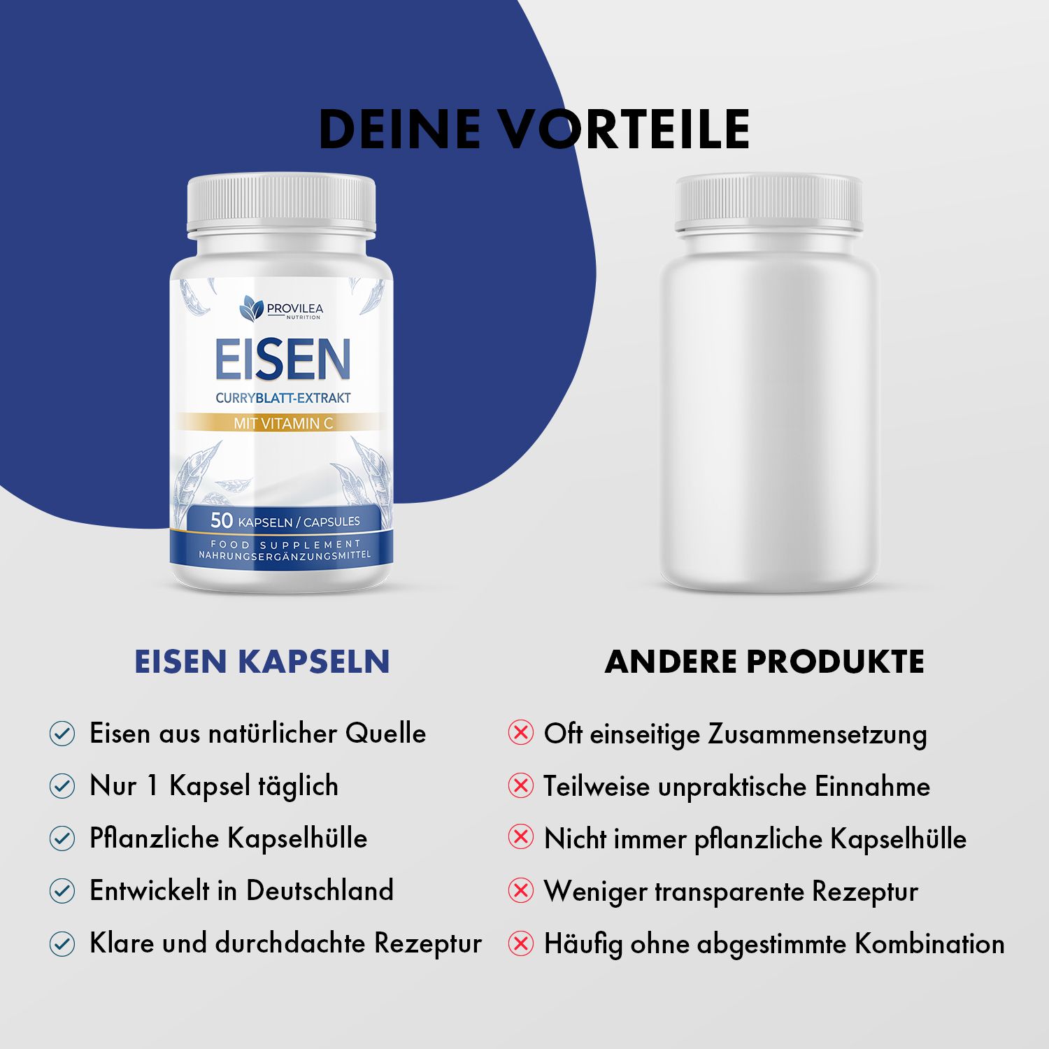 Provilea Nutrition Eisentabletten