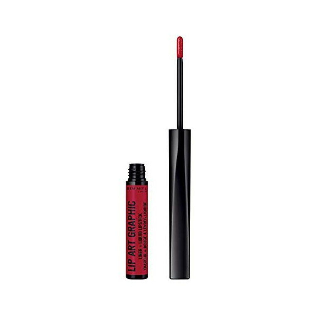 Roter Lip Art Graphic Liner. Schwarzer Stift und offene Flasche. Produktname und Marke sind sichtbar.