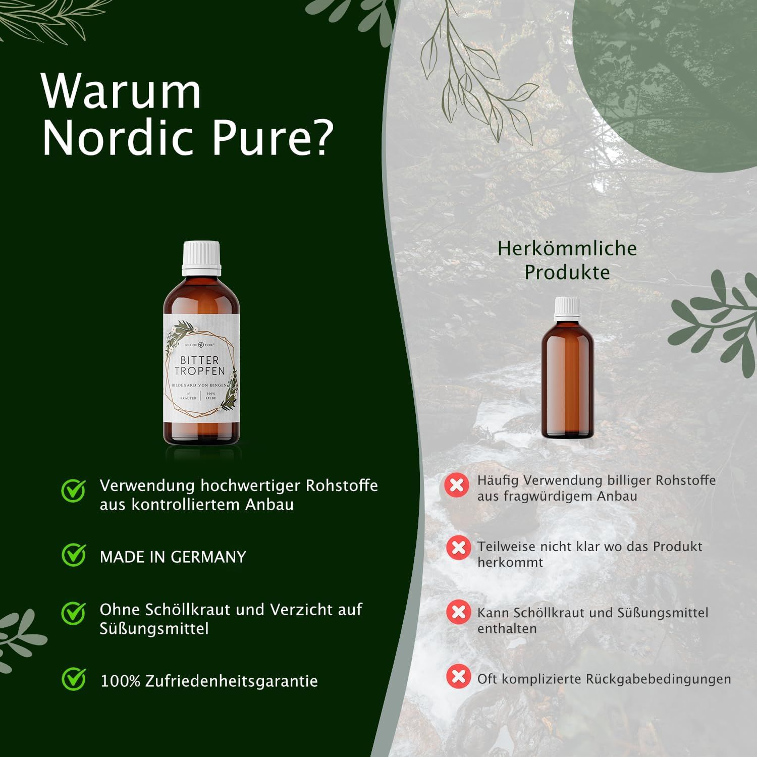 Vergleich von Produkten. Links: Flasche mit Produkt. Rechts: Vergleichsprodukt. Text: Verwendung hochwertiger Rohstoffe, Made in Germany, ohne Süßungsmittel.
