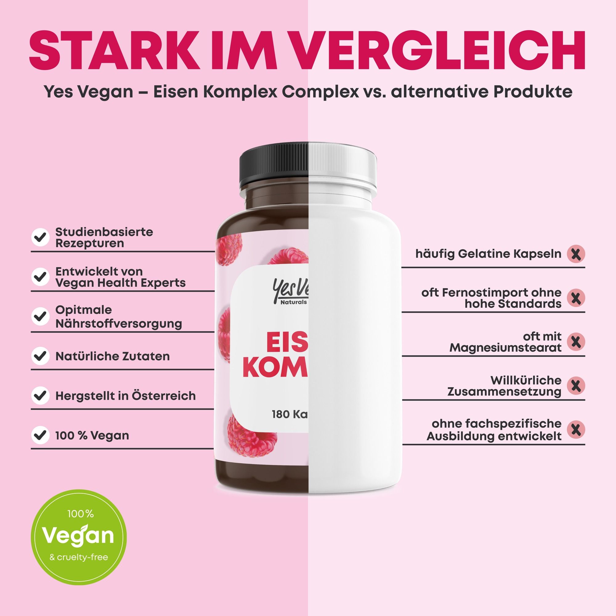 Vergleichsgrafik: "STARK IM VERGLEICH". Zeigt eine Dose "EISEN KOMPLEX" und Vorteile.