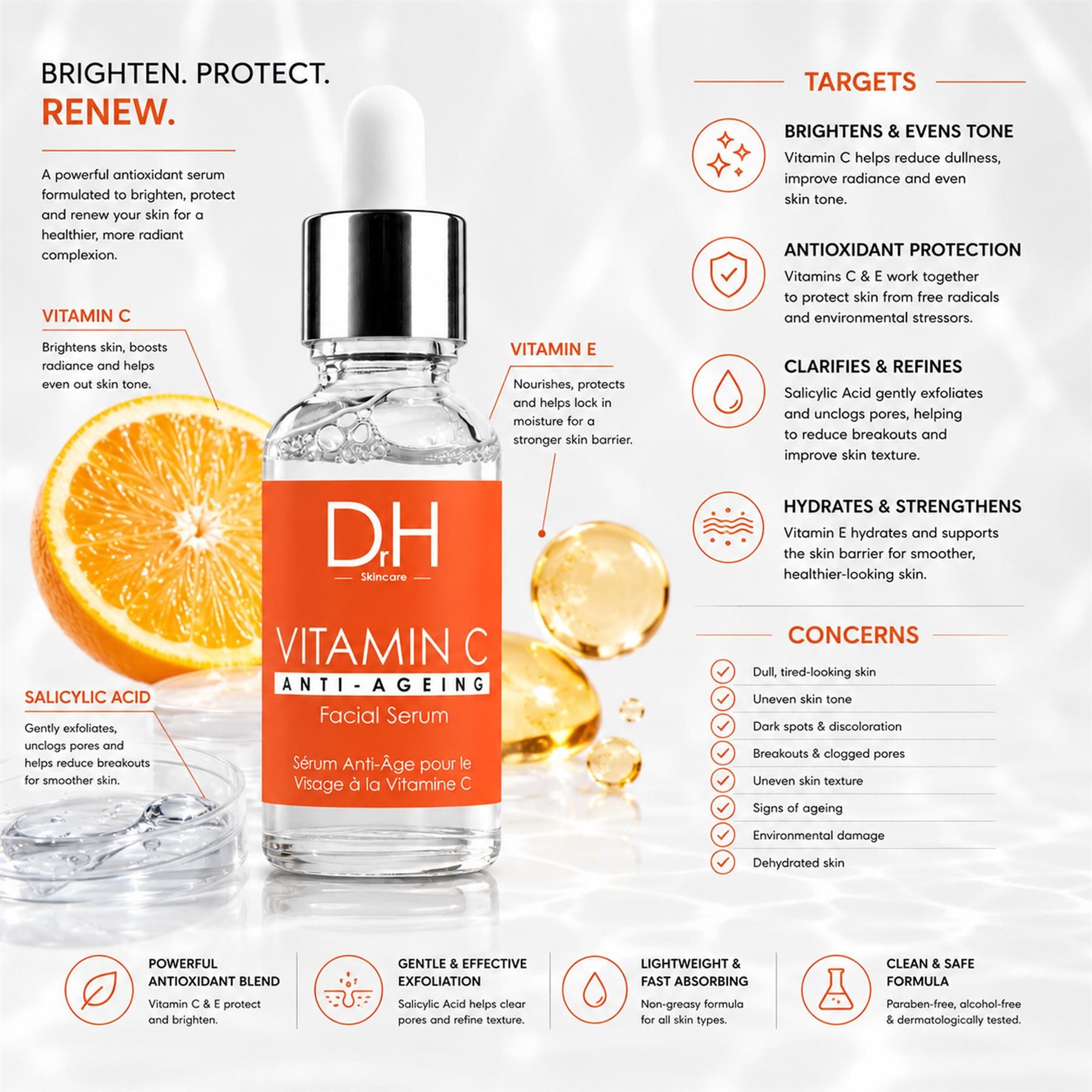 Dr H Anti-Aging Vitamin C Gesichtsserum mit detaillierten Informationen zu Inhaltsstoffen und Vorteilen.