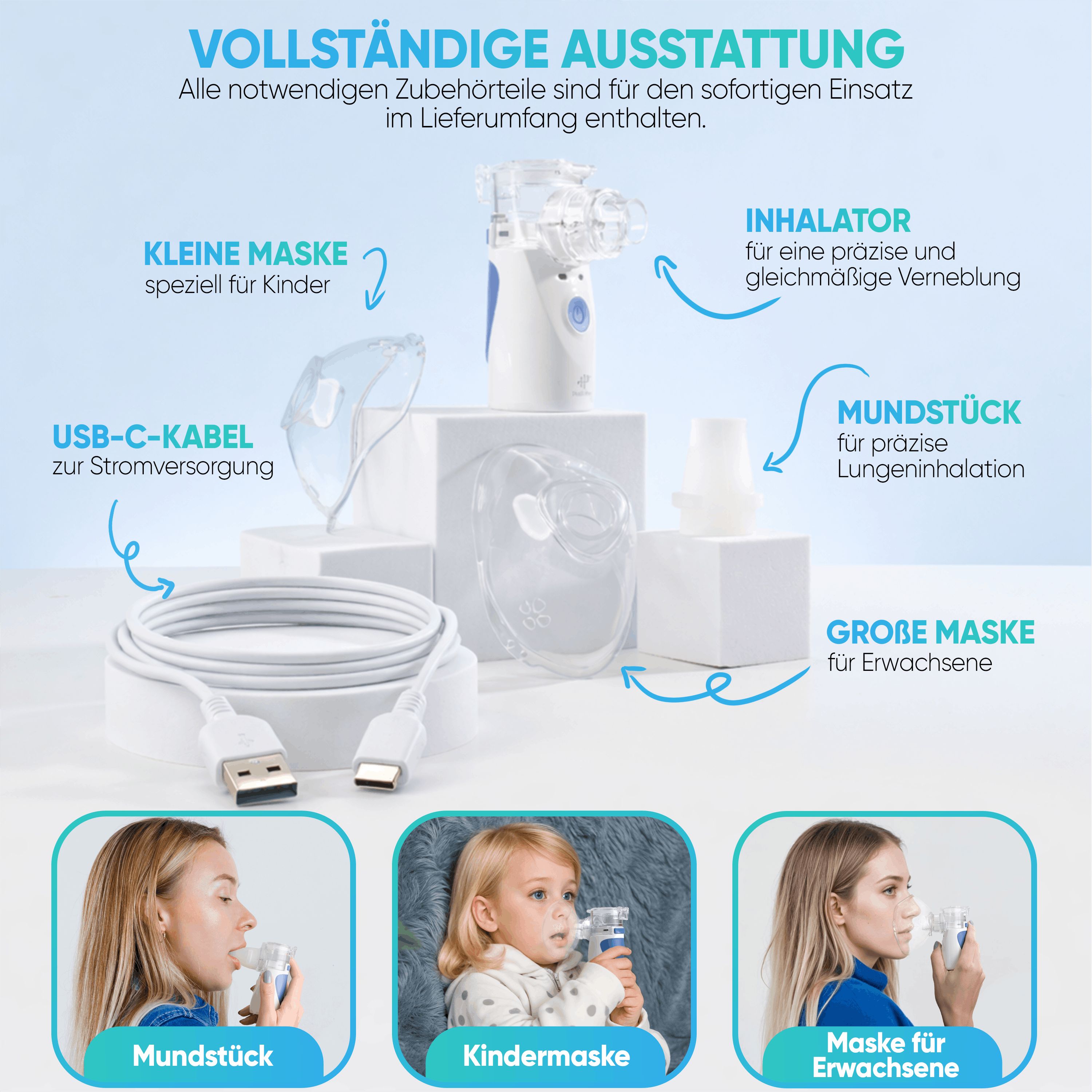 Inhalator, Masken, Mundstück, USB-C-Kabel. Text: Vollständige Ausstattung. Kinder- und Erwachsenenmasken. Anwendungsbeispiele.