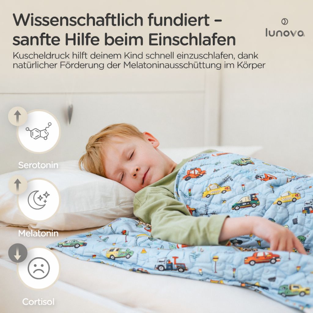 Übersicht der Größen von Gewichtsdecken: 90x120 cm bis 135x200 cm, mit Angabe von Decken- und Körpergewicht.