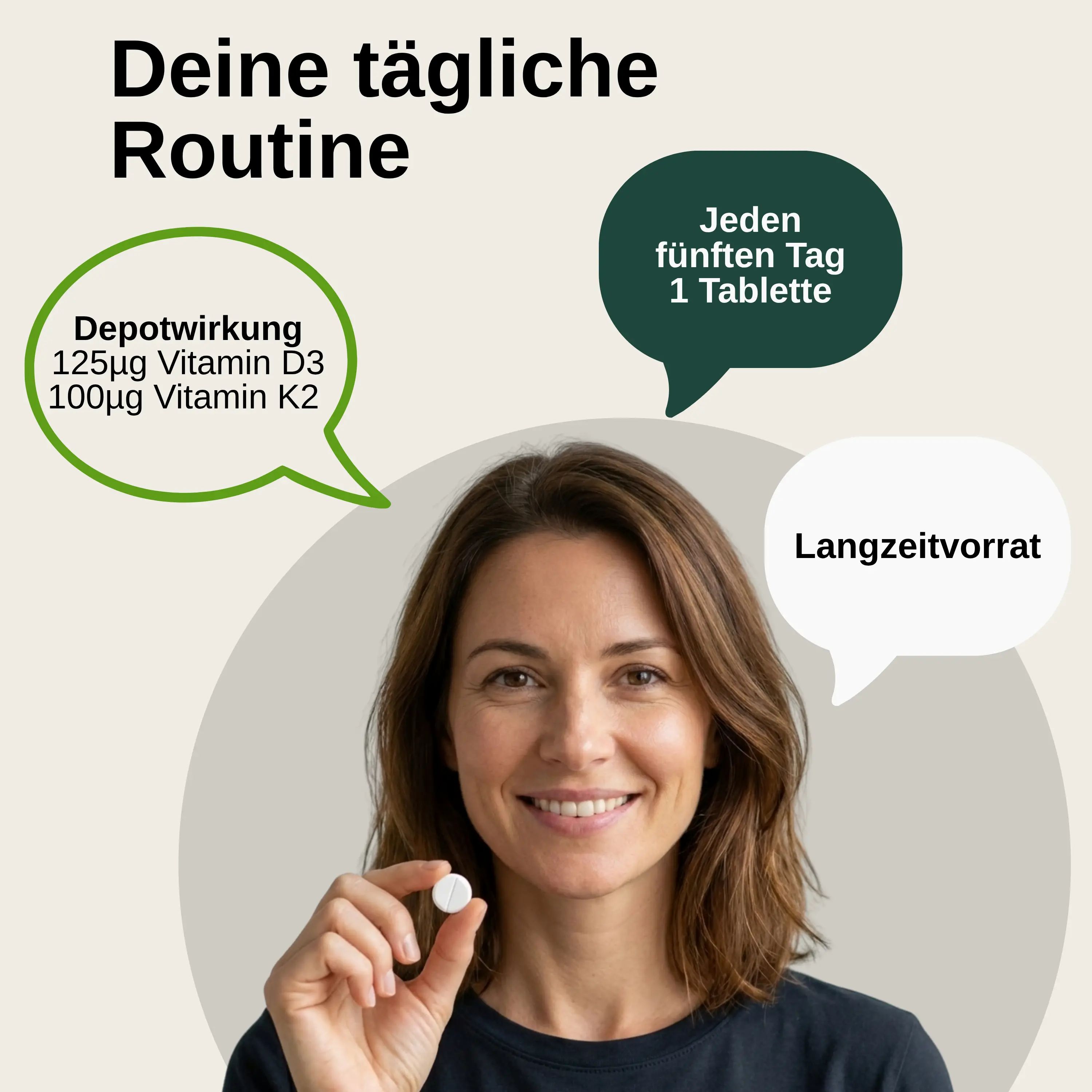 Frau hält eine Tablette. Sprechblasen: Depotwirkung 125µg D3/100µg K2, Jeden 5. Tag 1 Tablette, Langzeitvorrat.