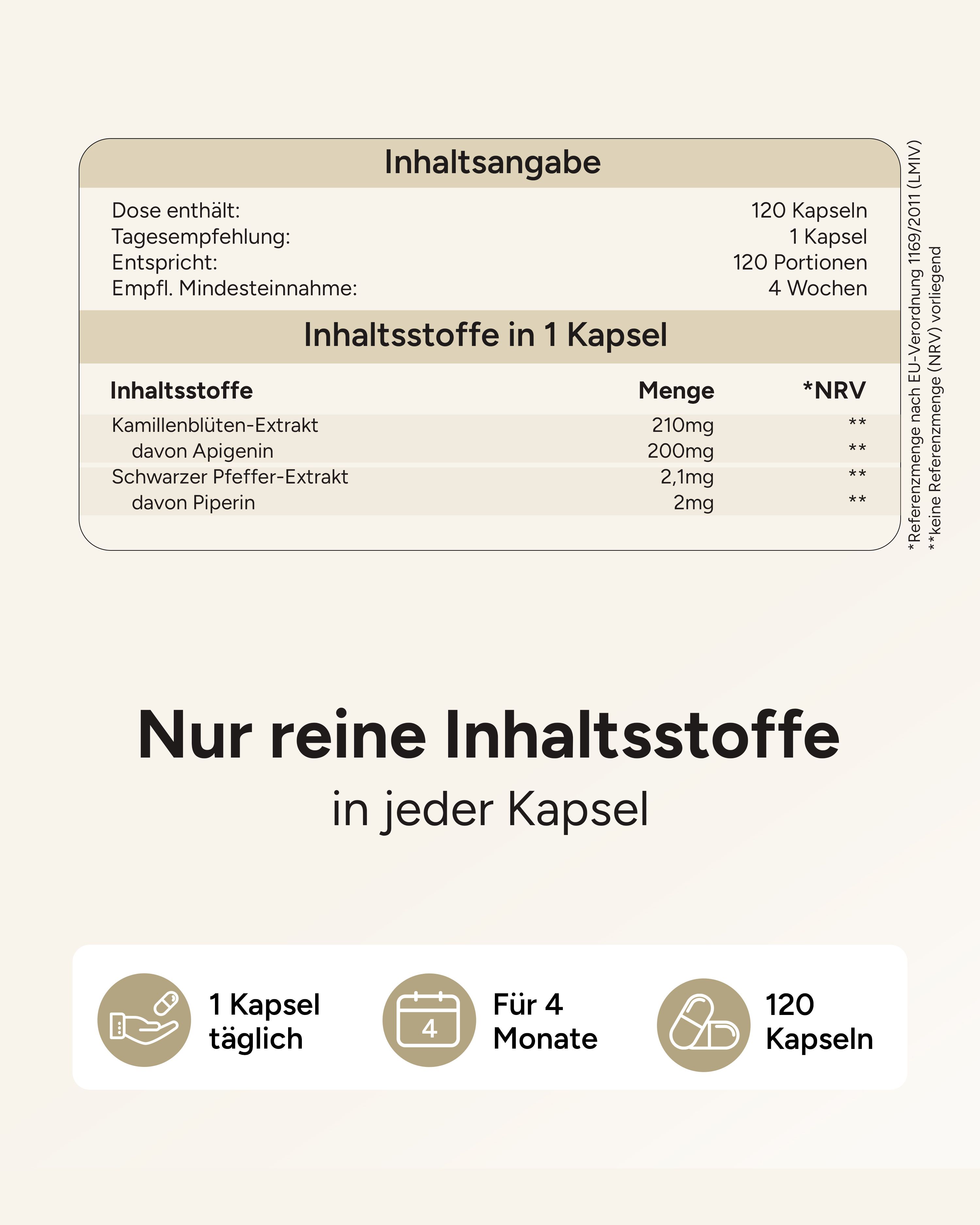 Tabelle mit Inhaltsangaben: 120 Kapseln, 1 Kapsel täglich, 4 Wochen. Nur reine Inhaltsstoffe.