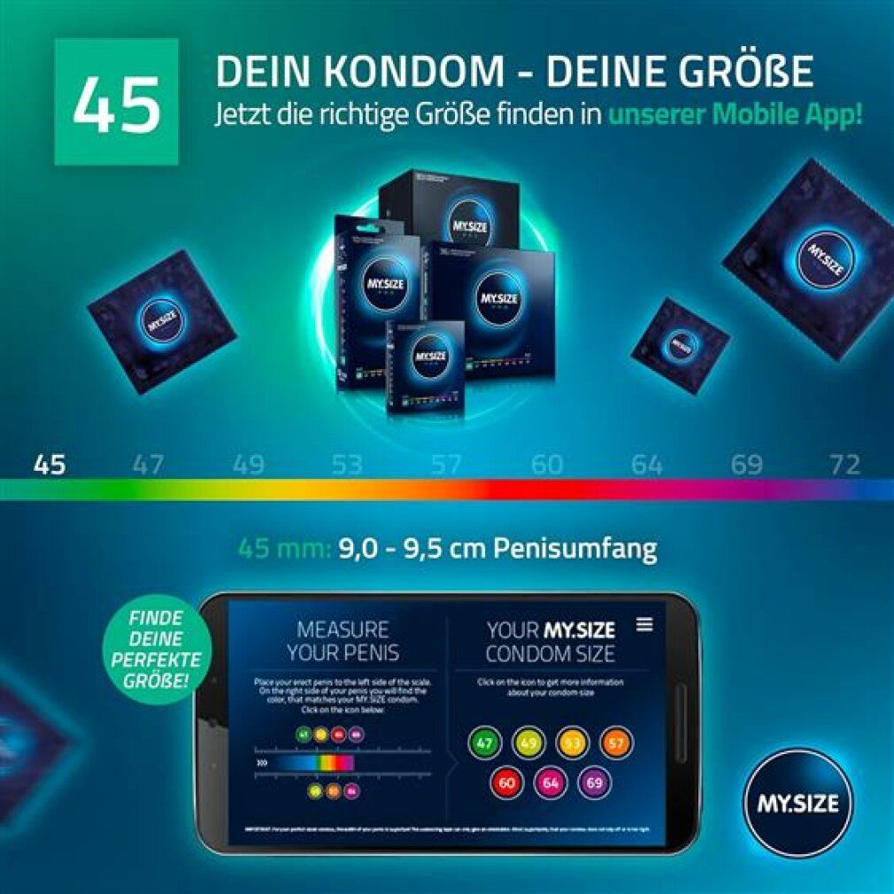 Grafik mit Kondomverpackungen und Smartphone. Größen: 45-72 mm. Text: MY.SIZE, Finde deine perfekte Größe!, 45 mm.