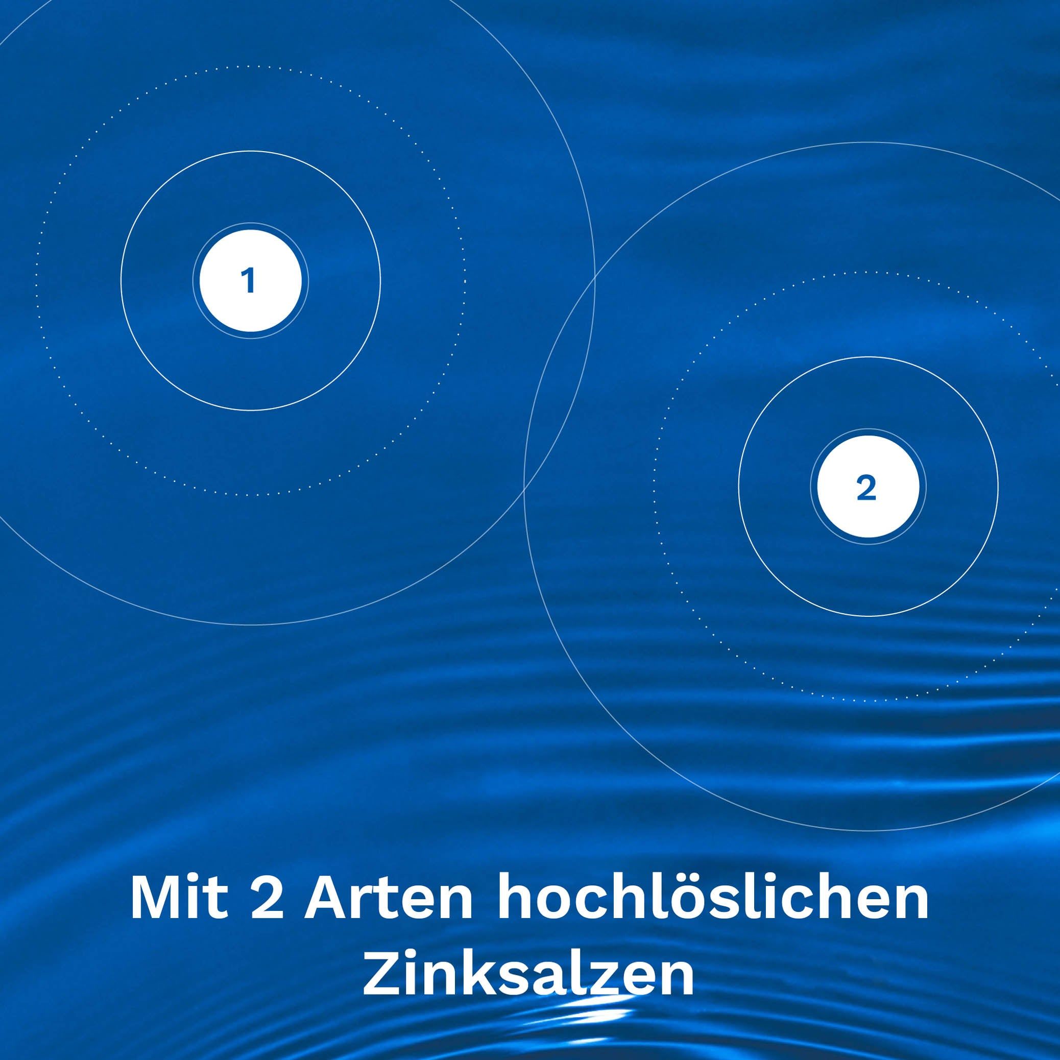 Grafik mit zwei Kreisen, die 2 Arten hochlöslicher Zinksalze darstellen.