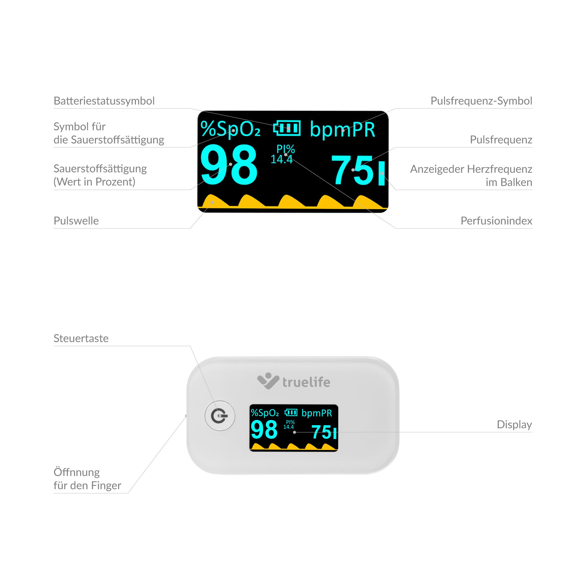 TrueLife Oximeter X3 – Pulsoximeter