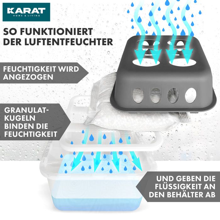 KARAT Luftentfeuchter Hava - Granulat Raumentfeuchter Grau