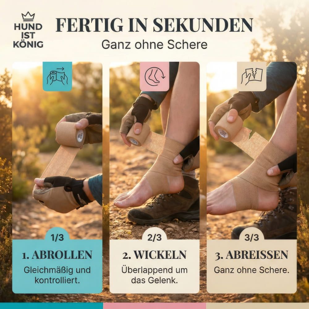 Anleitung zur Anwendung der Bandage. 3 Schritte: Abrollen, Wickeln, Abreißen. Text: Fertig in Sekunden. Ganz ohne Schere.
