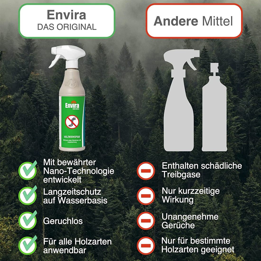 Envira Holzwurmspray mit Drucksprüher