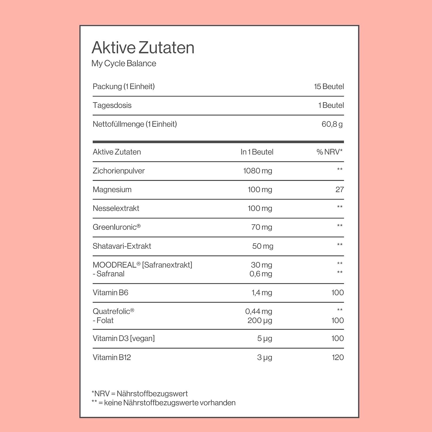 Zutatenliste für "My Cycle Balance" mit Zichorienpulver und Magnesium.