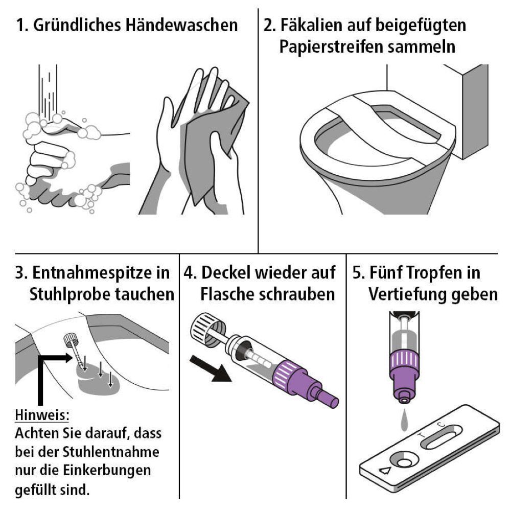 siegmund care Darmkrebsvorsorge Selbsttest