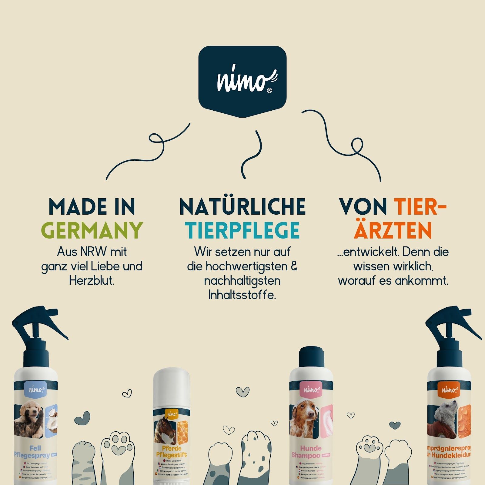 nimo Haustier Hautpflegespray