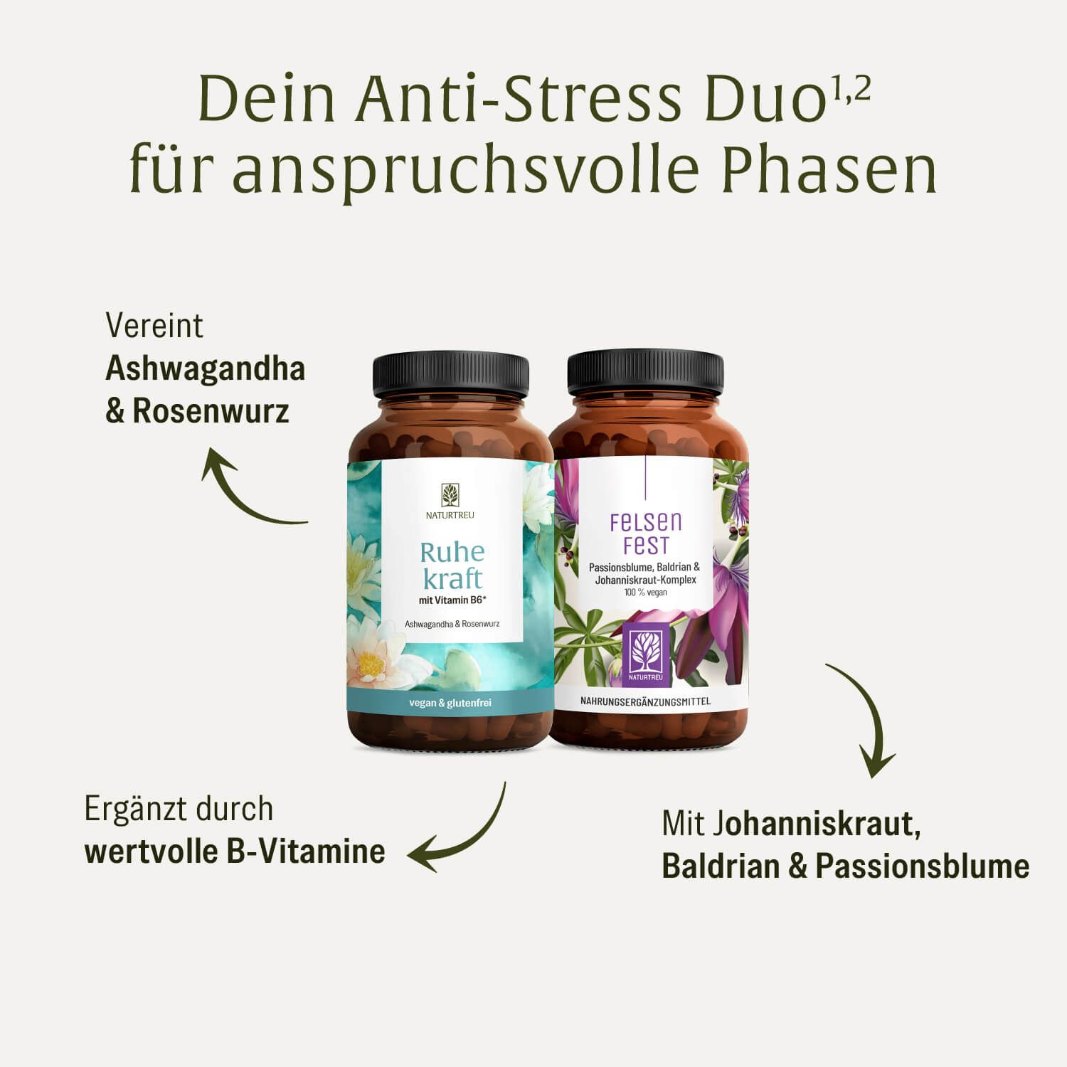 NATURTREU Anti-Stress Duo: RUHEKRAFT und FELSENFEST Flaschen mit Pfeilen, die Inhaltsstoffe hervorheben.